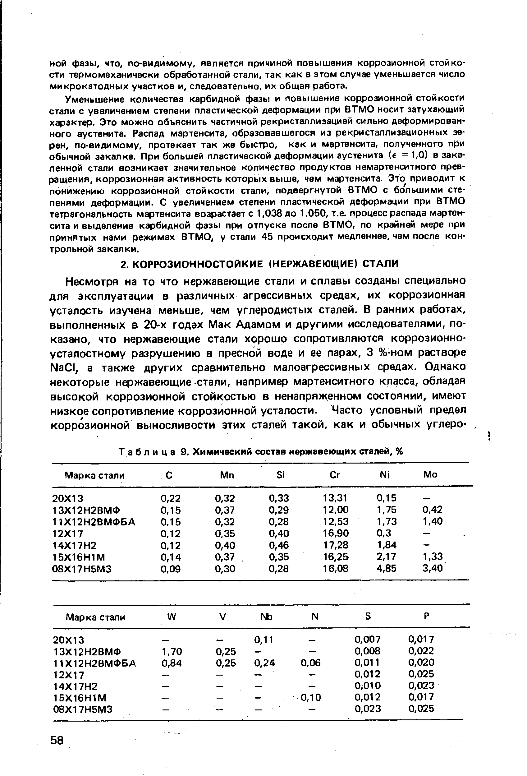 Таблица 9, <a href="/info/59554">Химический состав нержавеющих</a> сталей, %
