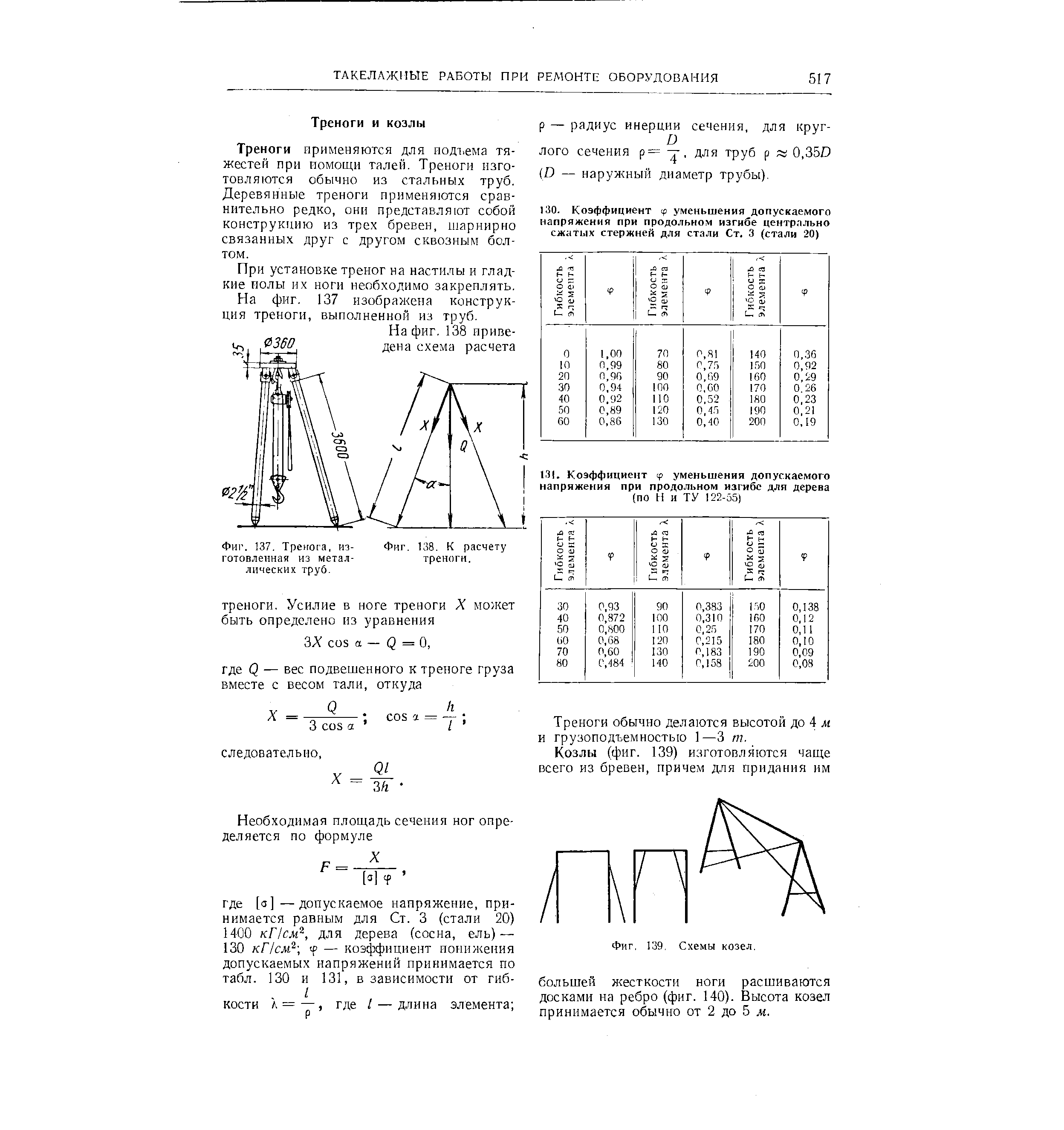 Фиг. 137. Тренога, изготовленная из металлических труб.
