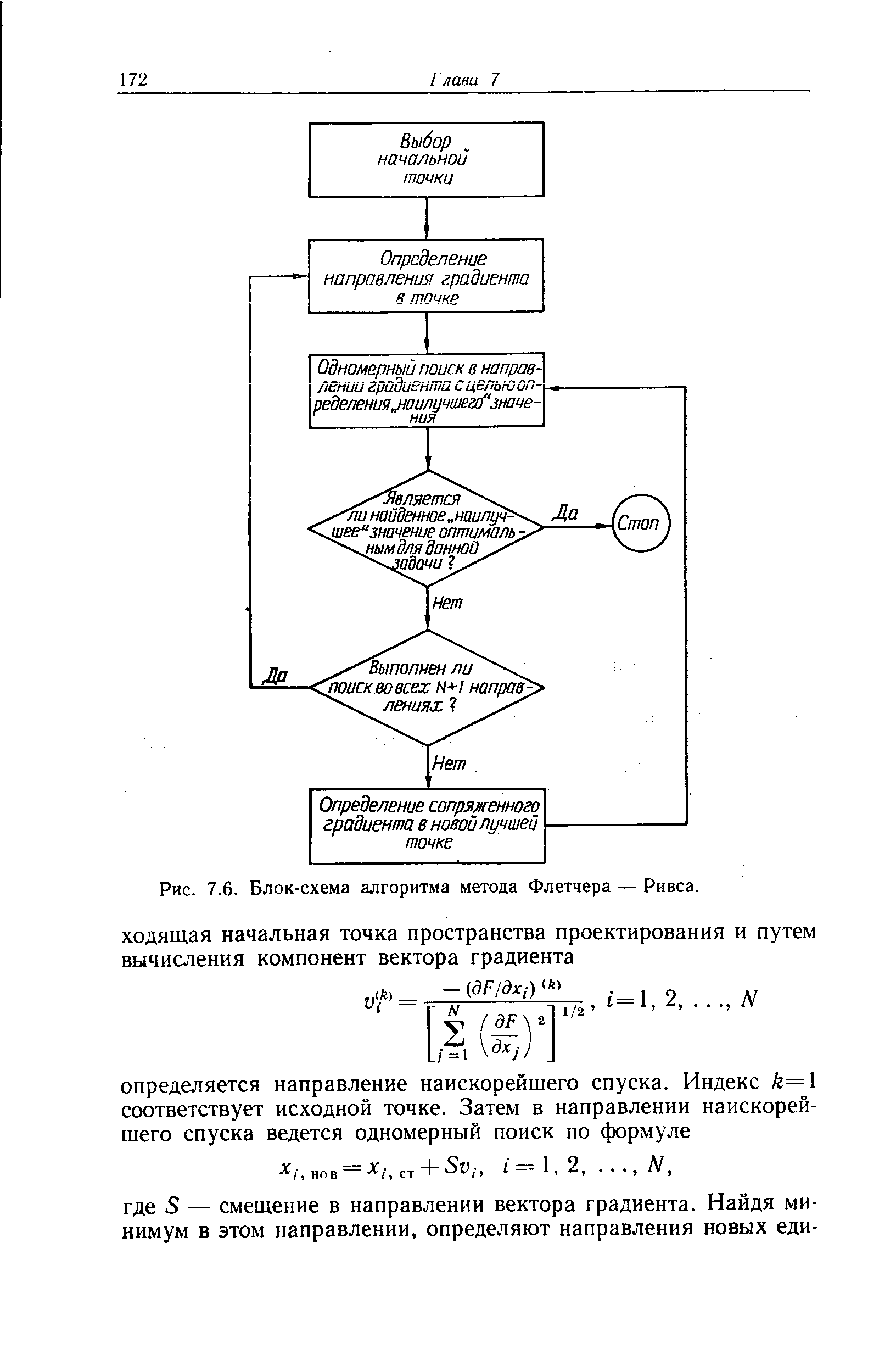 Рис. 7.6. Блок-схема алгоритма метода Флетчера — Ривса.

