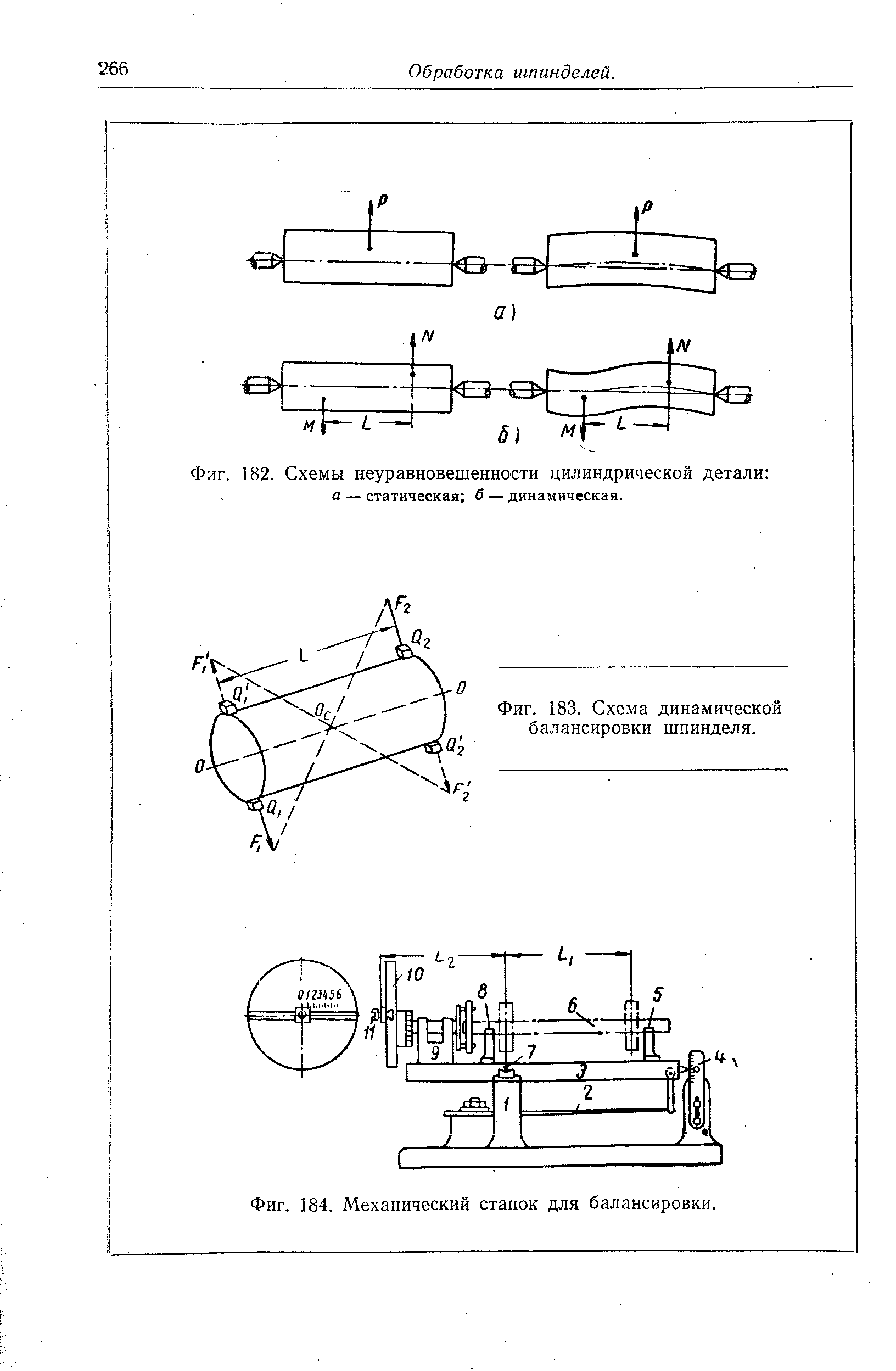 Фиг. 182. Схемы неуравновешенности цилиндрической детали а — статическая б — динамическая.
