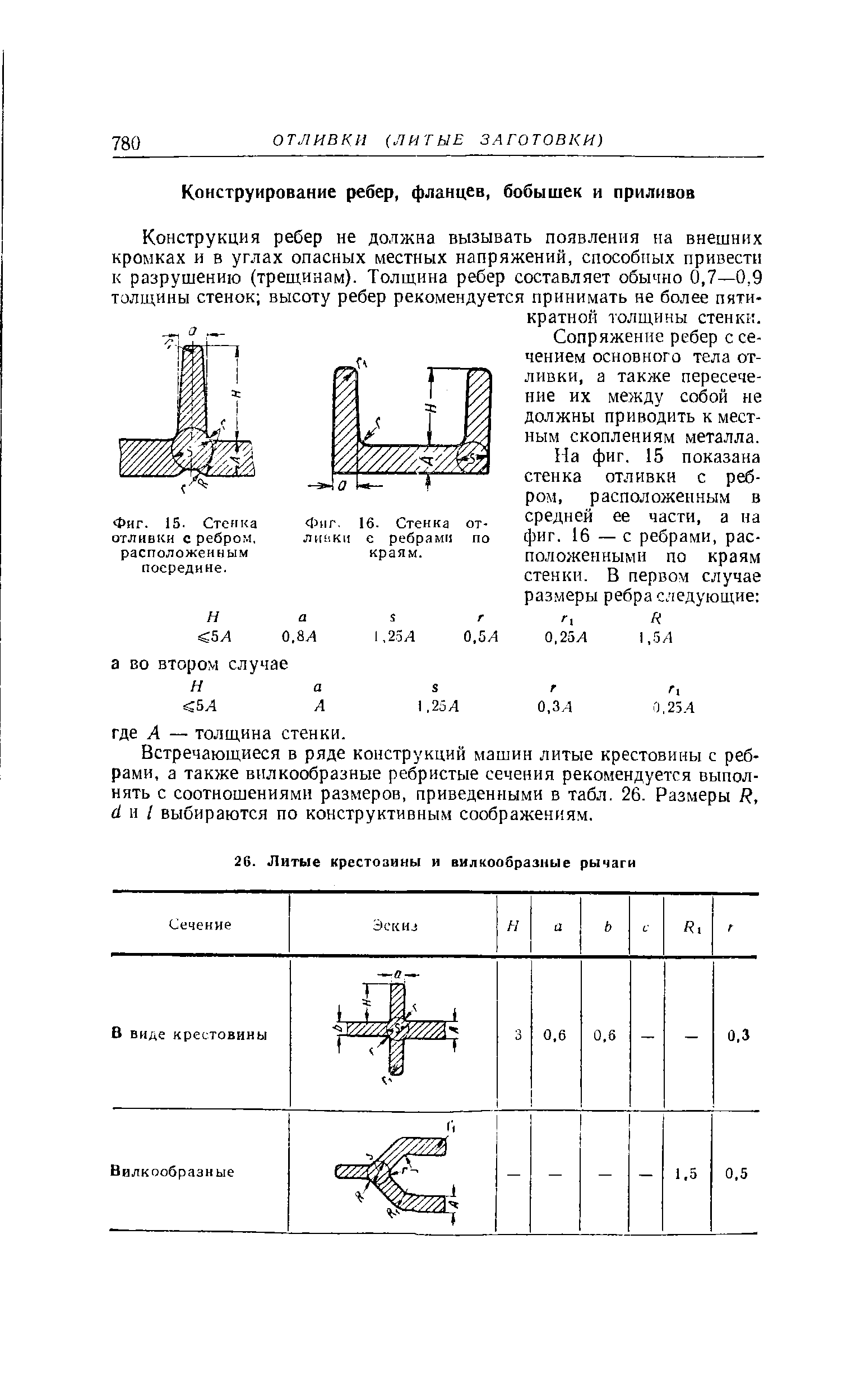 Конструкция ребер не должна вызывать появления на внешних кромках и в углах опасных местных напряжений, способных привести к разрушению (трещинам). Толщина ребер составляет обычно 0,7—0,9 толщины стенок высоту ребер рекомендуется принимать не более пятикратной толщины стенки.
