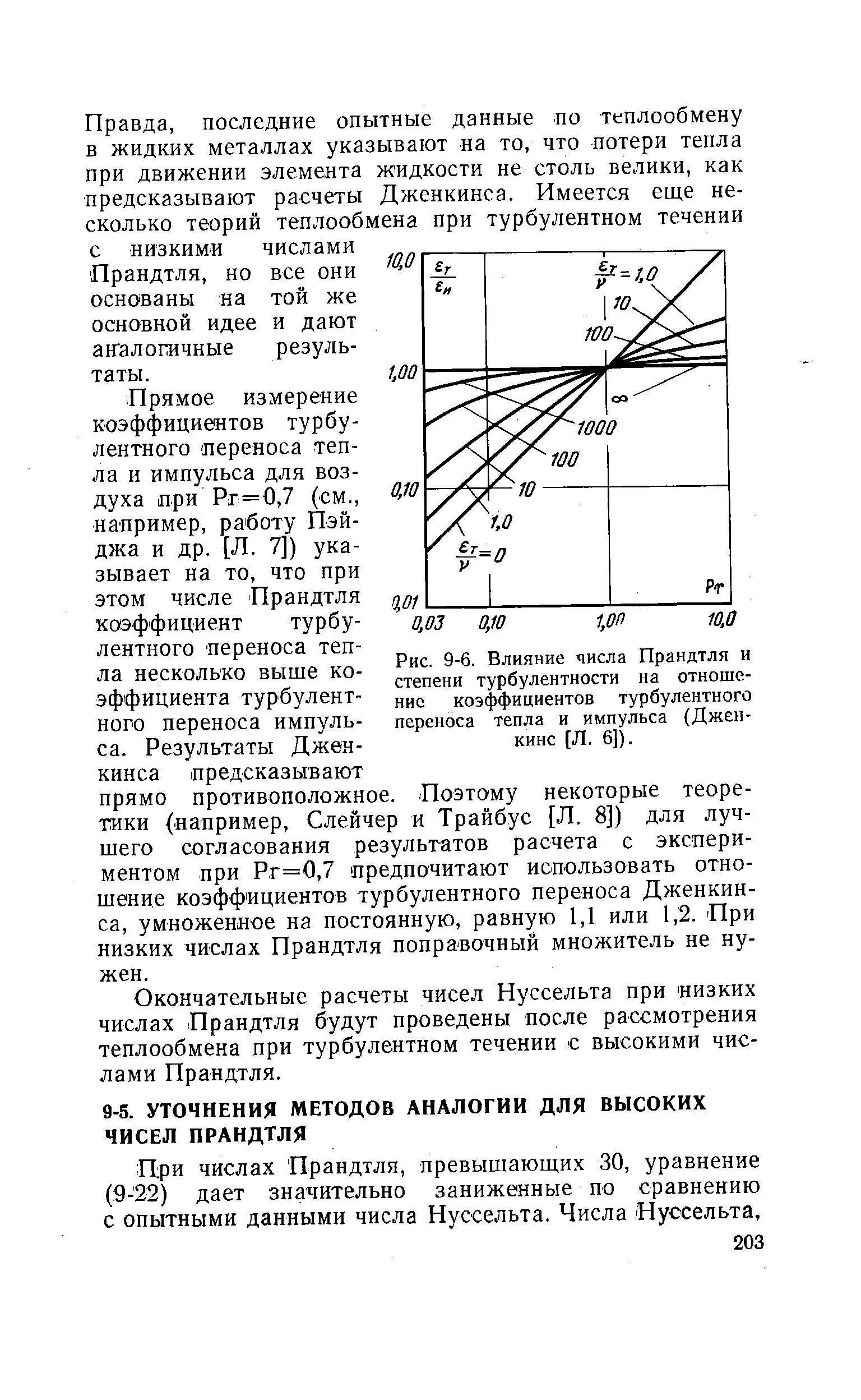 Рис. 9-6. Влияние <a href="/info/912">числа Прандтля</a> и <a href="/info/2637">степени турбулентности</a> на отношение коэффициентов турбулентного переноса тепла и импульса (Дженкинс [Л. 6]).
