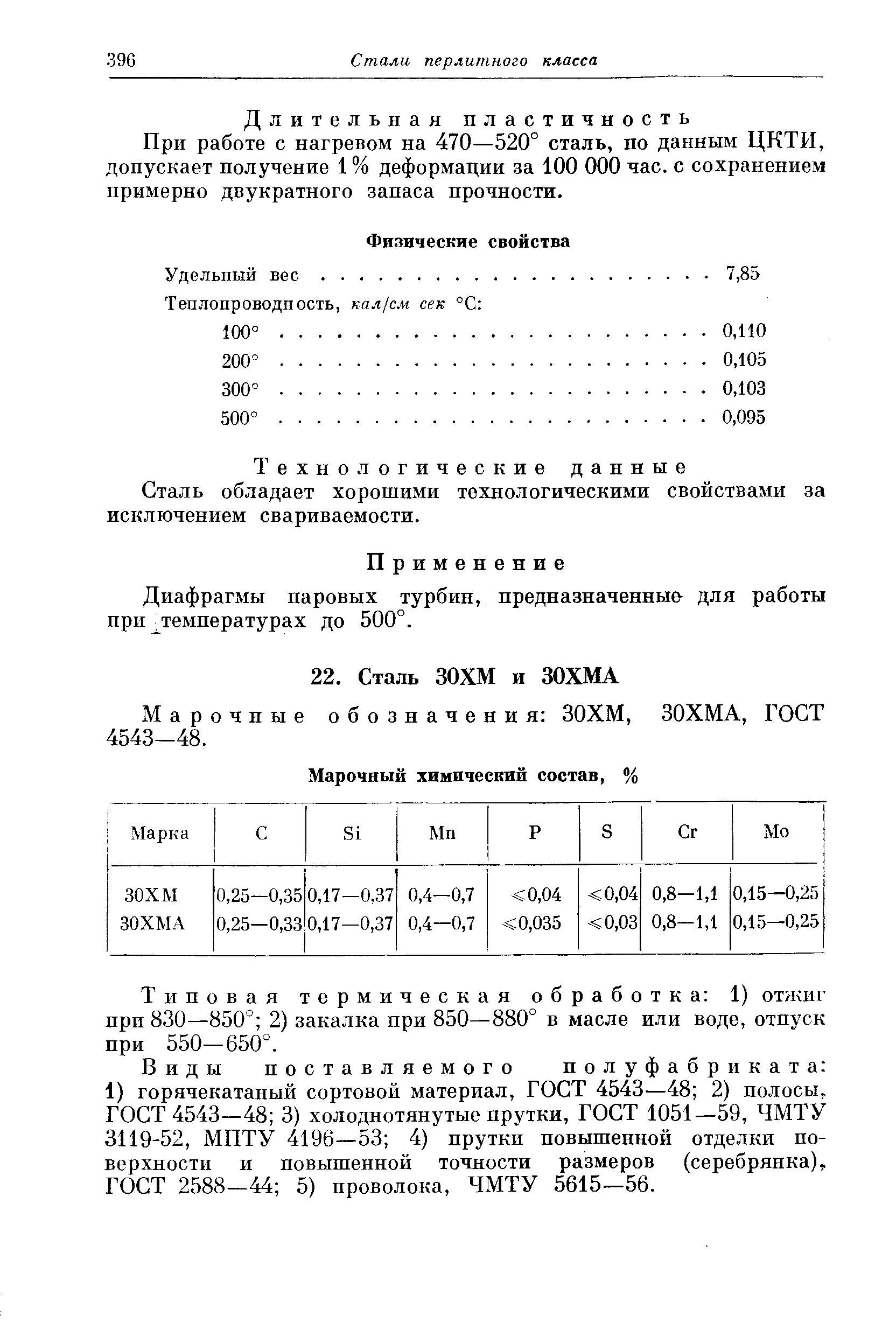 Марочные обозначения ЗОХМ, ЗОХМА, ГОСТ 4543-48.
