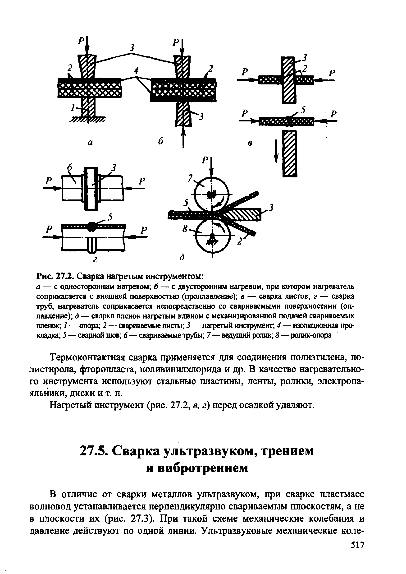 Сварка ПЭ нагретым инструментом схема