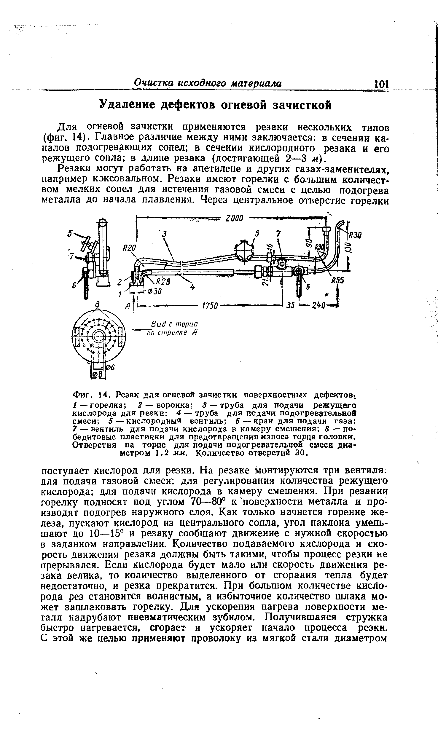 Для огневой зачистки применяются резаки нескольких типов (фиг. 14). Главное различие между ними заключается в сечении каналов подогревающих сопел в сечении кислородного резака и его режущего сопла в длине резака (достигающей 2—3 м).
