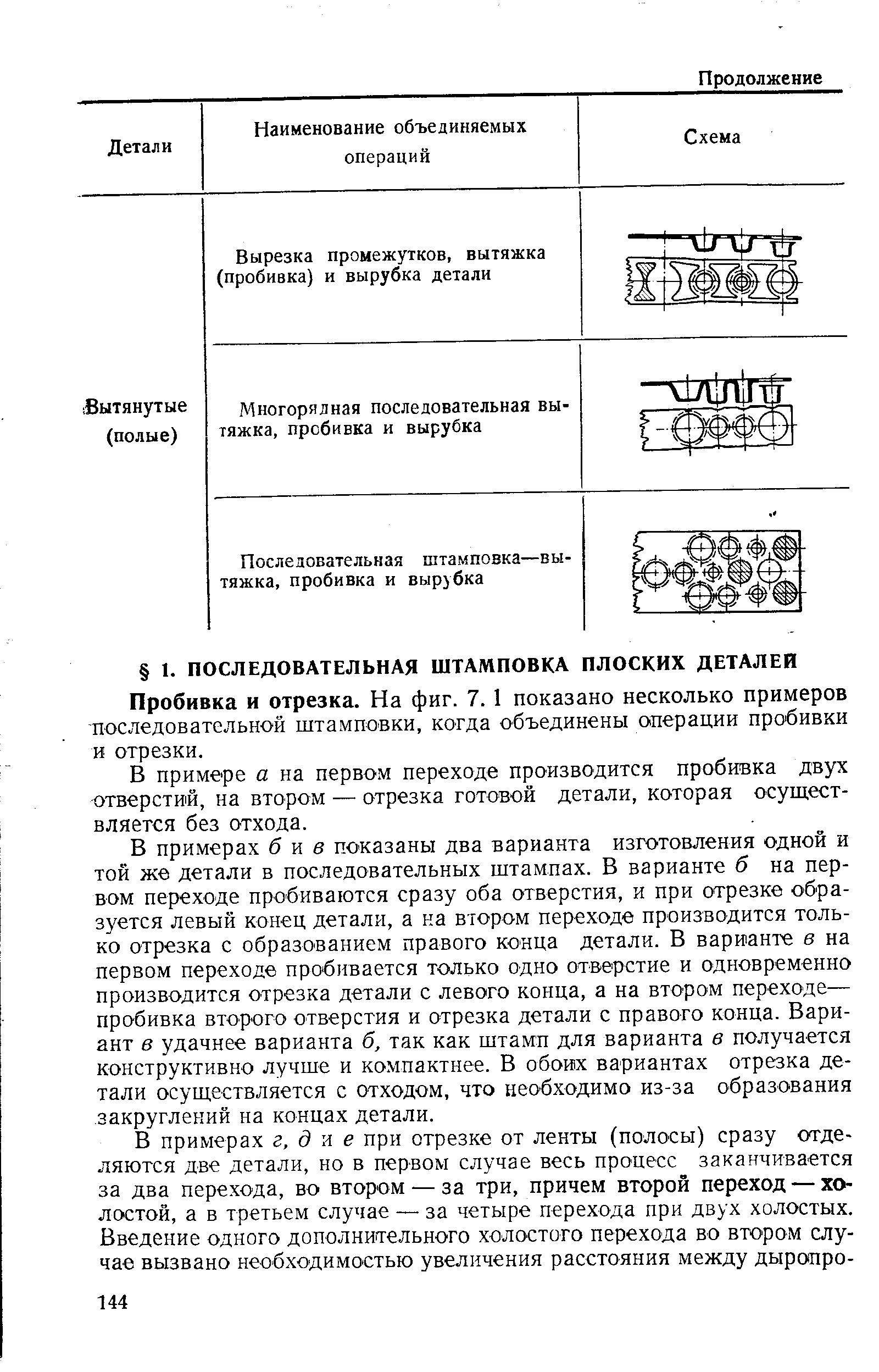 В примере а на первом переходе производится пробивка двух отверстий, на втором — отрезка готовой детали, которая осуществляется без отхода.
