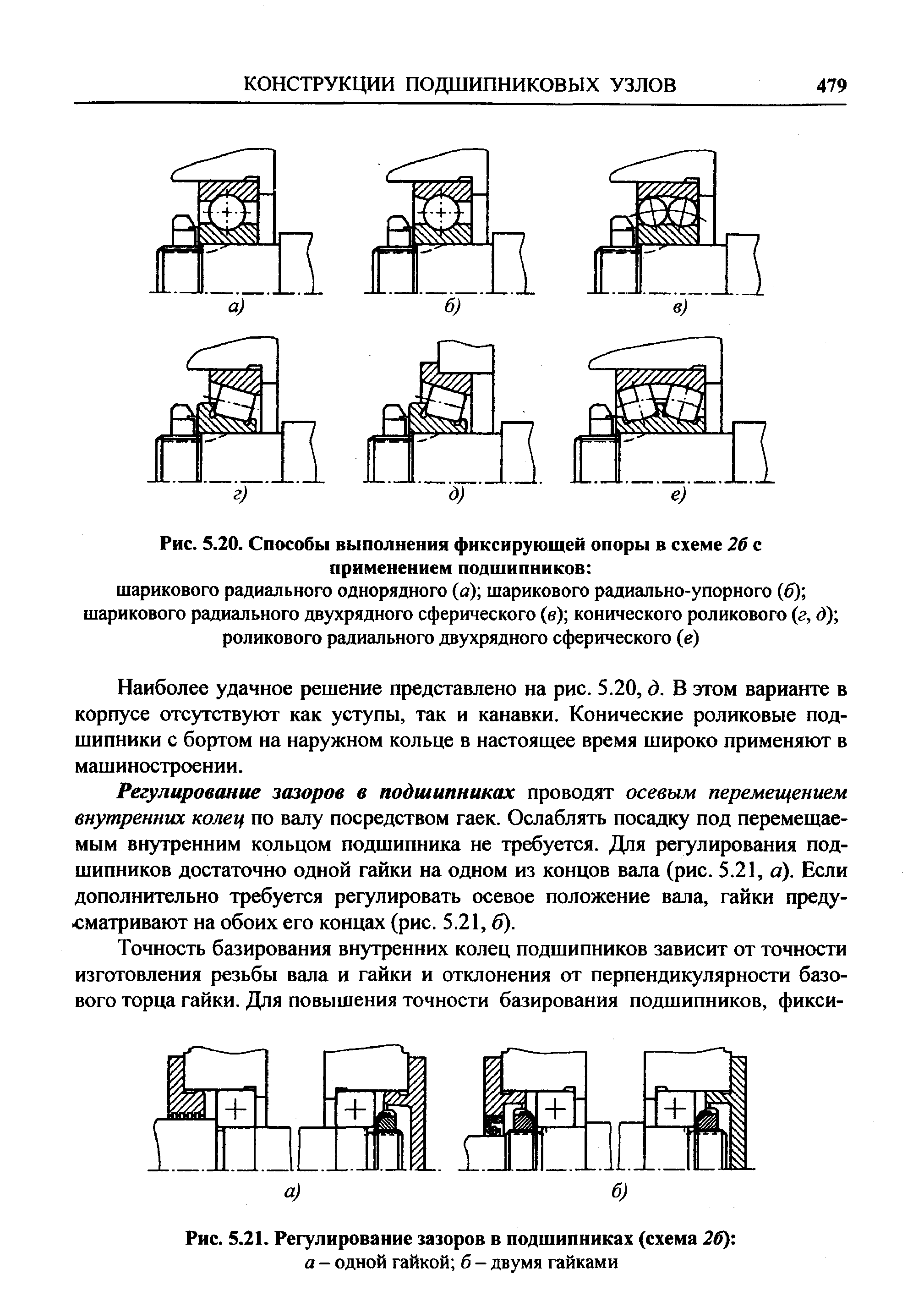 Роликового радиально упорного подшипника схема