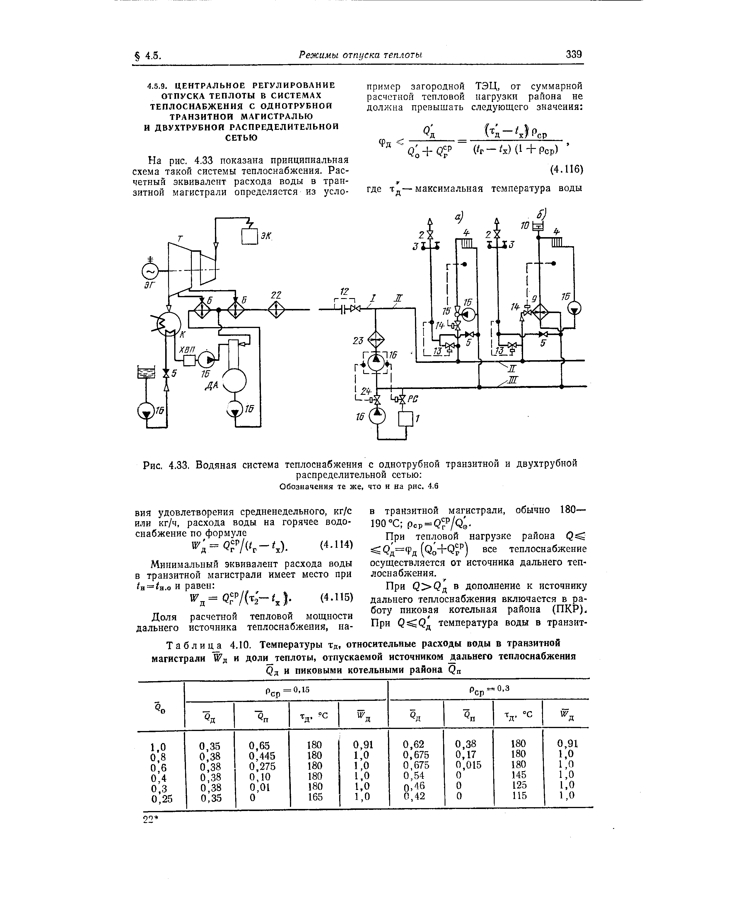 Рис. 4.33. <a href="/info/189486">Водяная система теплоснабжения</a> с однотрубной транзитной и двухтрубной
