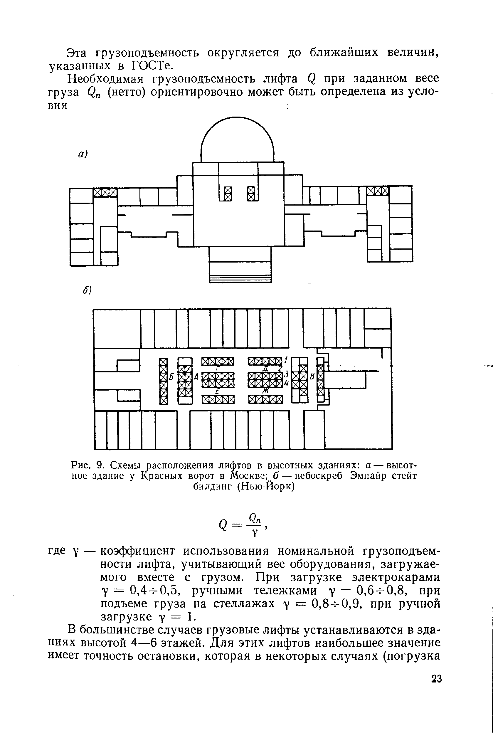 Рис. 9. <a href="/info/4764">Схемы расположения</a> лифтов в высотных зданиях а — высотное здание у Красных ворот в Москве б — небоскреб Эмпайр стейт билдинг (Нью-Йорк)
