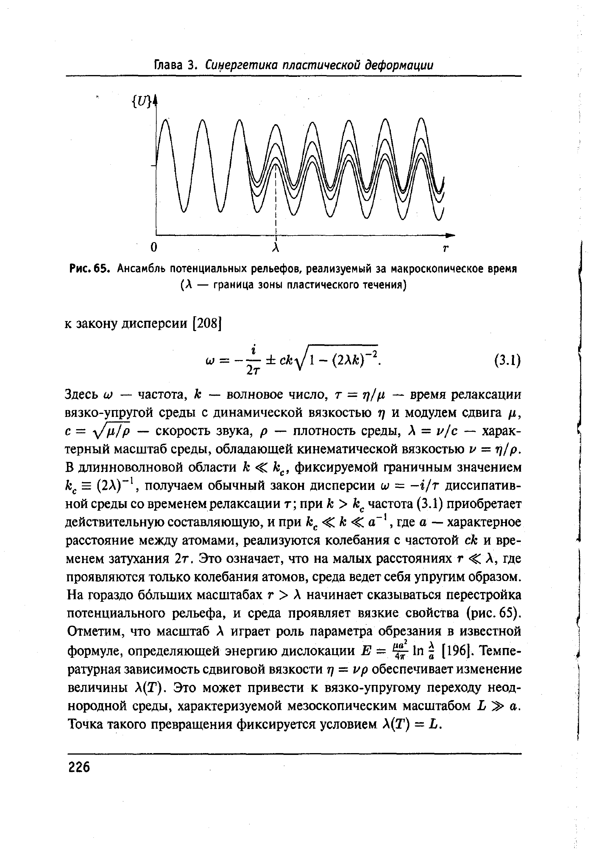 Здесь а — частота, к — волновое число, г = т / J, — время релаксации вязко-упругой среды с динамической вязкостью п и модулем сдвига ц, с = у/(л/р — скорость звука, р — плотность среды, Х = и/с — характерный масштаб среды, обладающей кинематической вязкостью и = г /р. В длинноволновой области к к , фиксируемой фаничным значением к = (2А) , получаем обычный закон дисперсии ш = -г/г диссипативной среды со временем релаксации т при к к частота (3.1) приобретает действительную составляющую, и при А а , где а — характерное расстояние между атомами, реализуются колебания с частотой ск и временем затухания 2т, Это означает, что на малых расстояниях г А, где проявляются только колебания атомов, среда ведет себя упругим образом. На гораздо ббльших масштабах г А начинает сказываться перестройка потенциального рельефа, и среда проявляет вязкие свойства (рис. 65), Отметим, что масштаб А играет роль параметра обрезания в известной формуле, определяющей энергию дислокации Е 1п I [196]. Температурная зависимость сдвиговой вязкости т] = ир обеспечивает изменение величины А(Г). Это может привести к вязко-упругому переходу неоднородной среды, характеризуемой мезоскопическим масштабом Ь а. Точка такого превращения фиксируется условием А(Г) = Ь.
