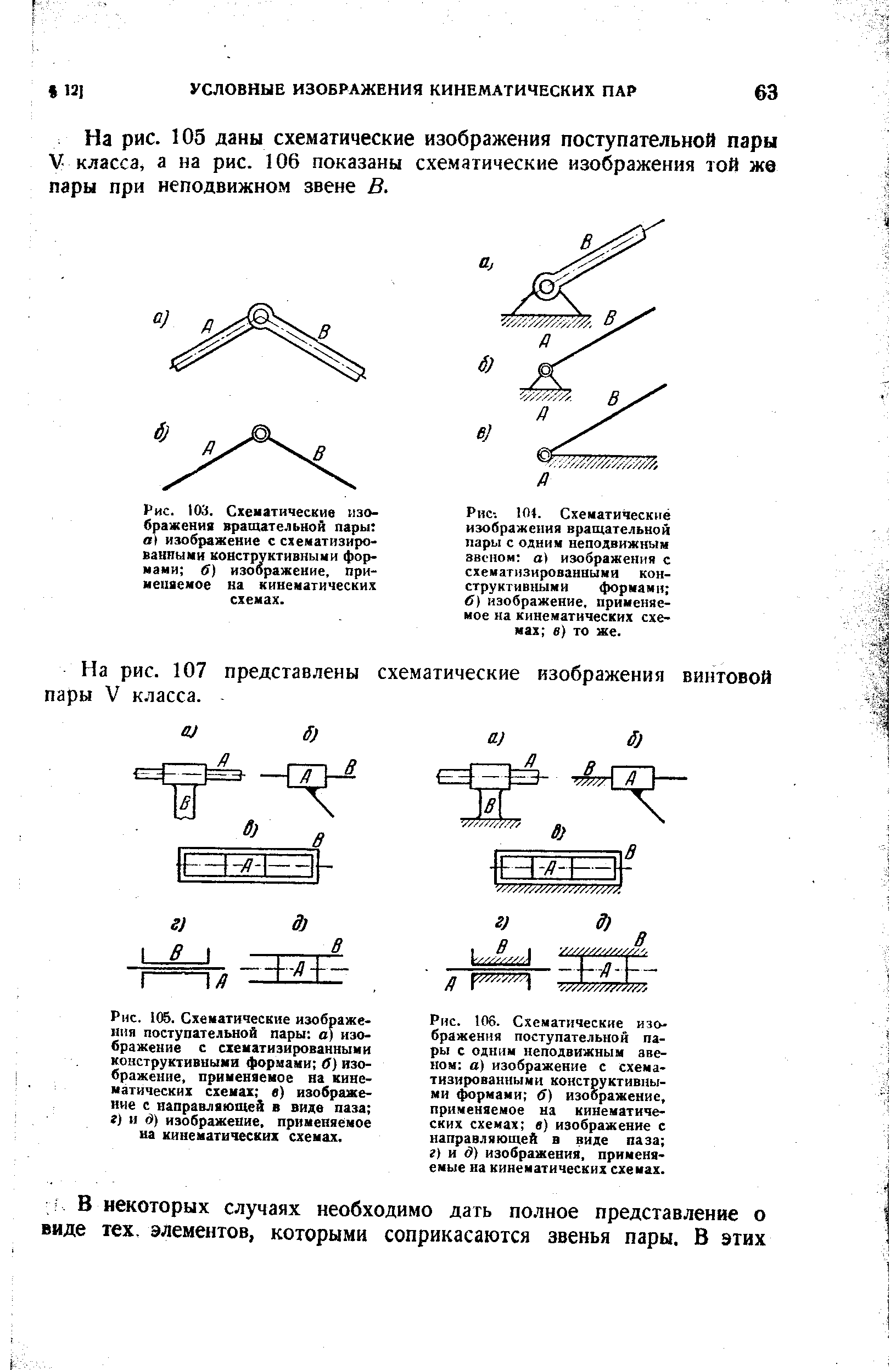 Рис. 106. <a href="/info/286611">Схематические изображения</a> <a href="/info/61692">поступательной пары</a> с одним <a href="/info/253525">неподвижным звеном</a> а) изображение с схематизированными конструктивными Ирмами б) изображение, применяемое на <a href="/info/2012">кинематических схемах</a> в) изображение с направляющей в виде паза г) и д) изображения, применяемые на кинематических схемах.
