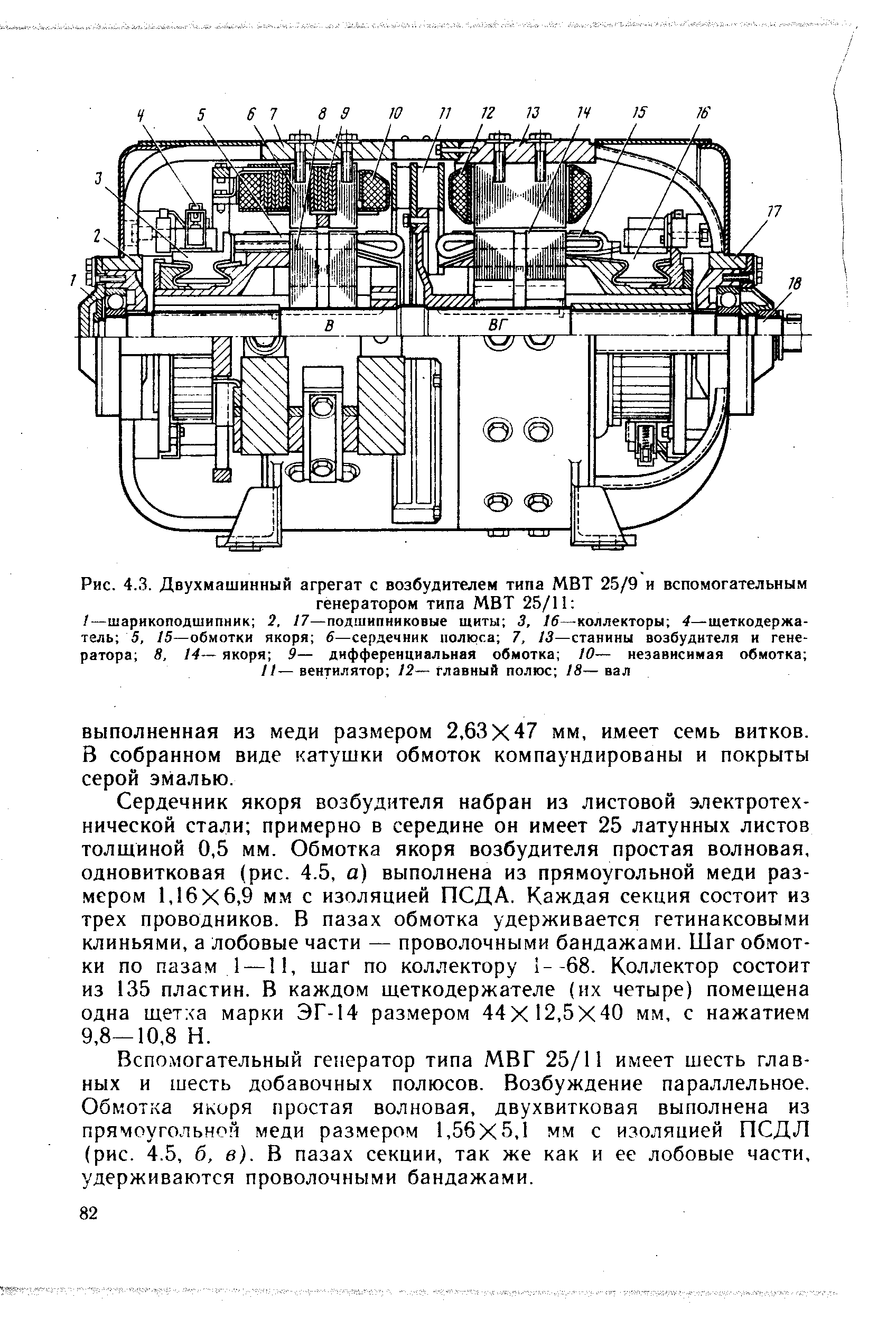 Рис. 4.3. <a href="/info/187144">Двухмашинный агрегат</a> с возбудителем типа МВТ 25/9 и <a href="/info/270210">вспомогательным генератором</a> типа МВТ 25/11 
