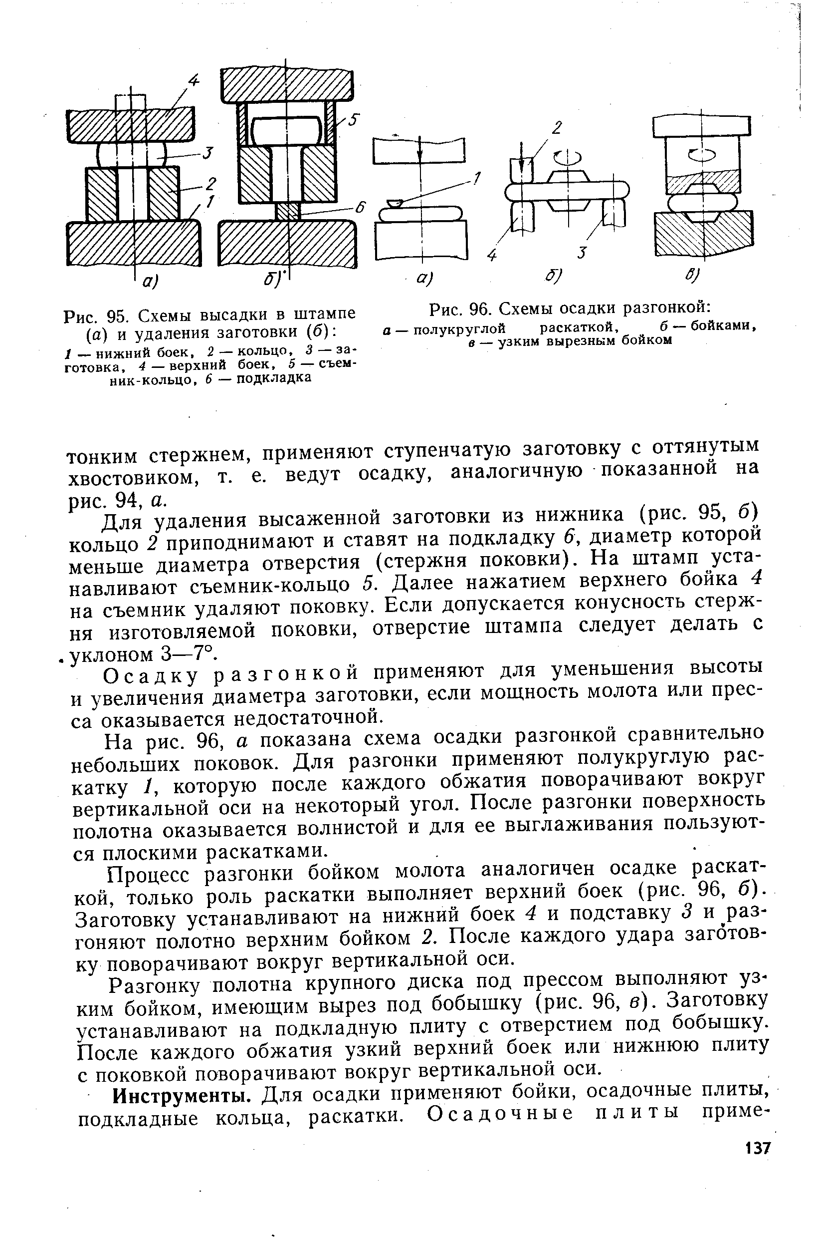 Рис. 96. Схемы осадки разгонкой 
