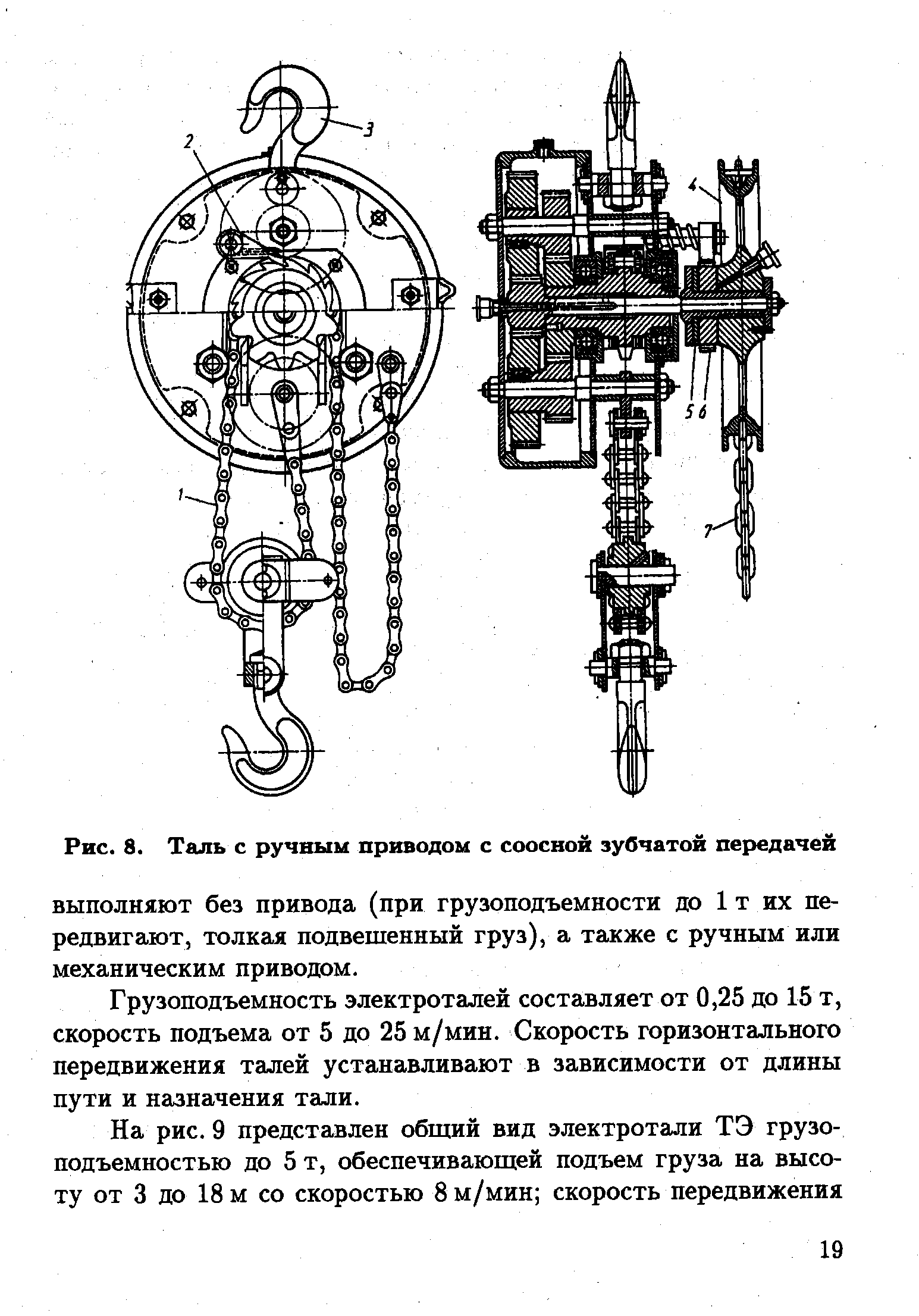 Таль ручная чертеж