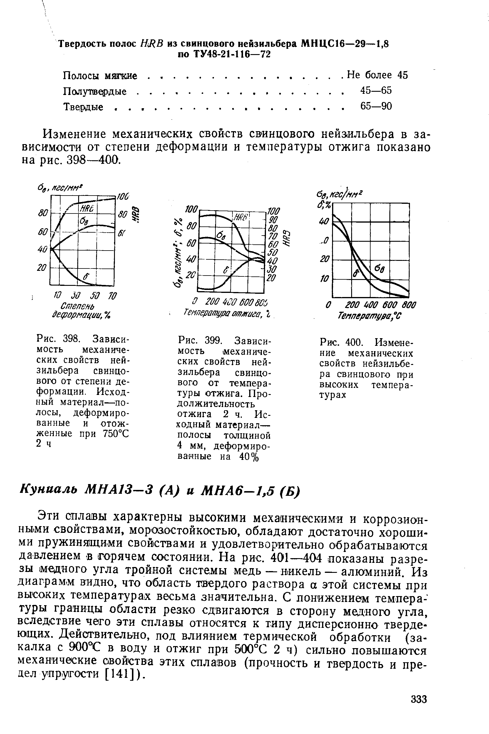 Эти оплавы характерны высокими механическими и коррозионными свойствами, морозостойкостью, обладают достаточно хорошими пружинящими свойствами и удовлетворительно обрабатываются давлением в горячем состоянии. На рис. 401—404 ооказаны разрезы медного угла тройной системы медь — никель — алюминий. Из диаграмм видно, что область твердого раствора а этой системы при высоких температурах весьма значительна. С понижением температуры границы области резко сдвигаются в сторону медного угла, вследствие чего эти сплавы относятся к типу дисперсионно твердеющих. Действительно, под влиянием термической обработки (закалка с 900Х в воду и отжиг при 500°С 2 ч) сильно повышаются механические свойства этих сплавов (прочность и твердость и предел упругости [141]).
