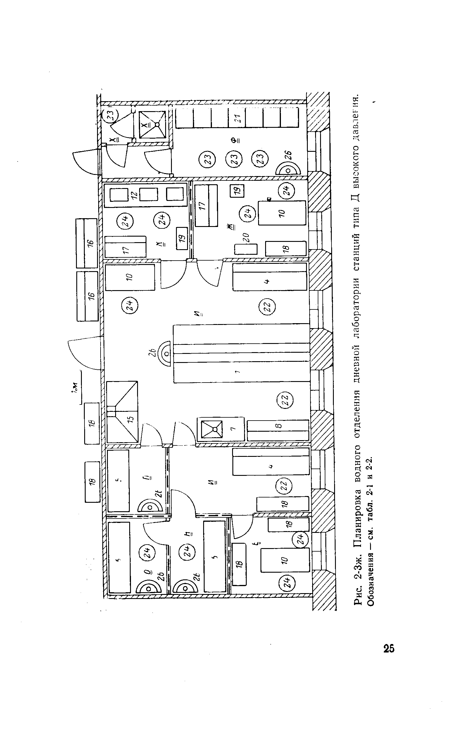 Рис. 2-Зж. Планировка водного отделенля дневной лаборатории <a href="/info/119467">станций типа</a> Д высокого дaвлe ия. Обозначения — см. табл. 2-1 и 2-2.
