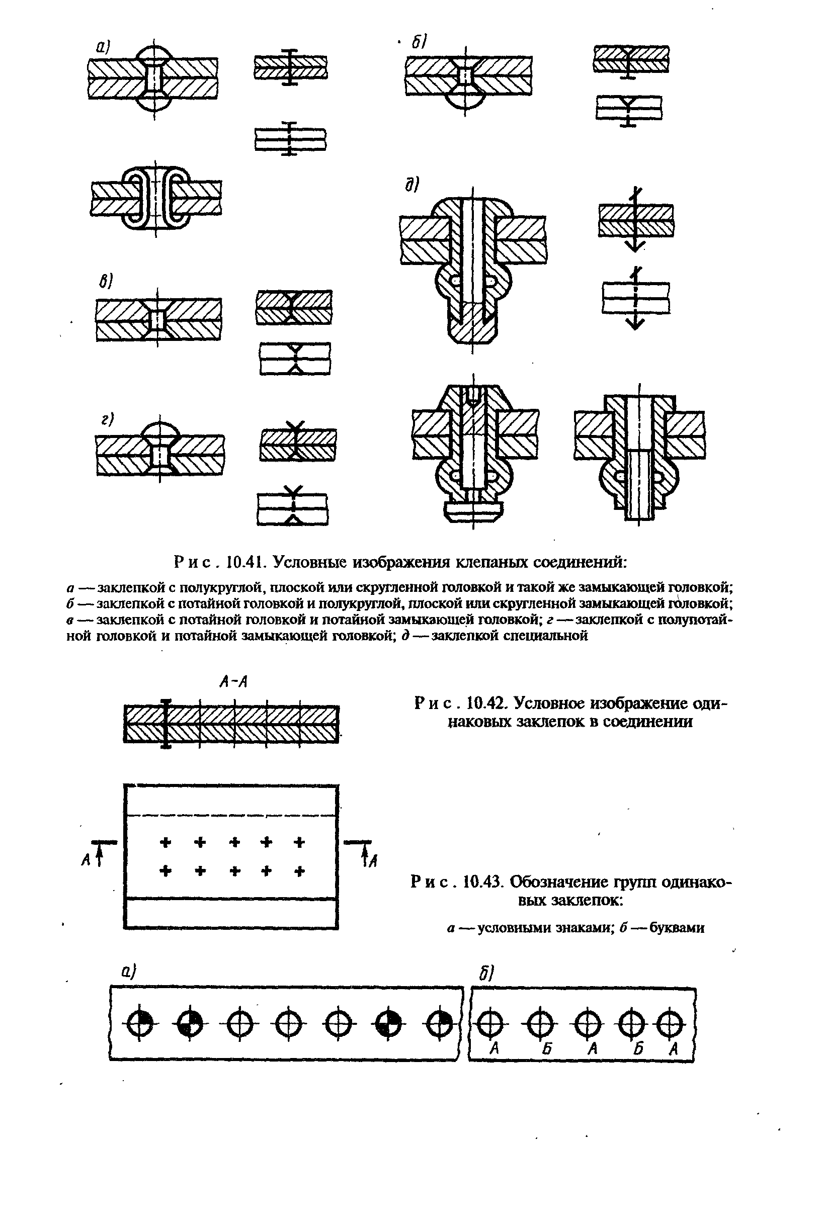 Обозначение заклепок на чертеже