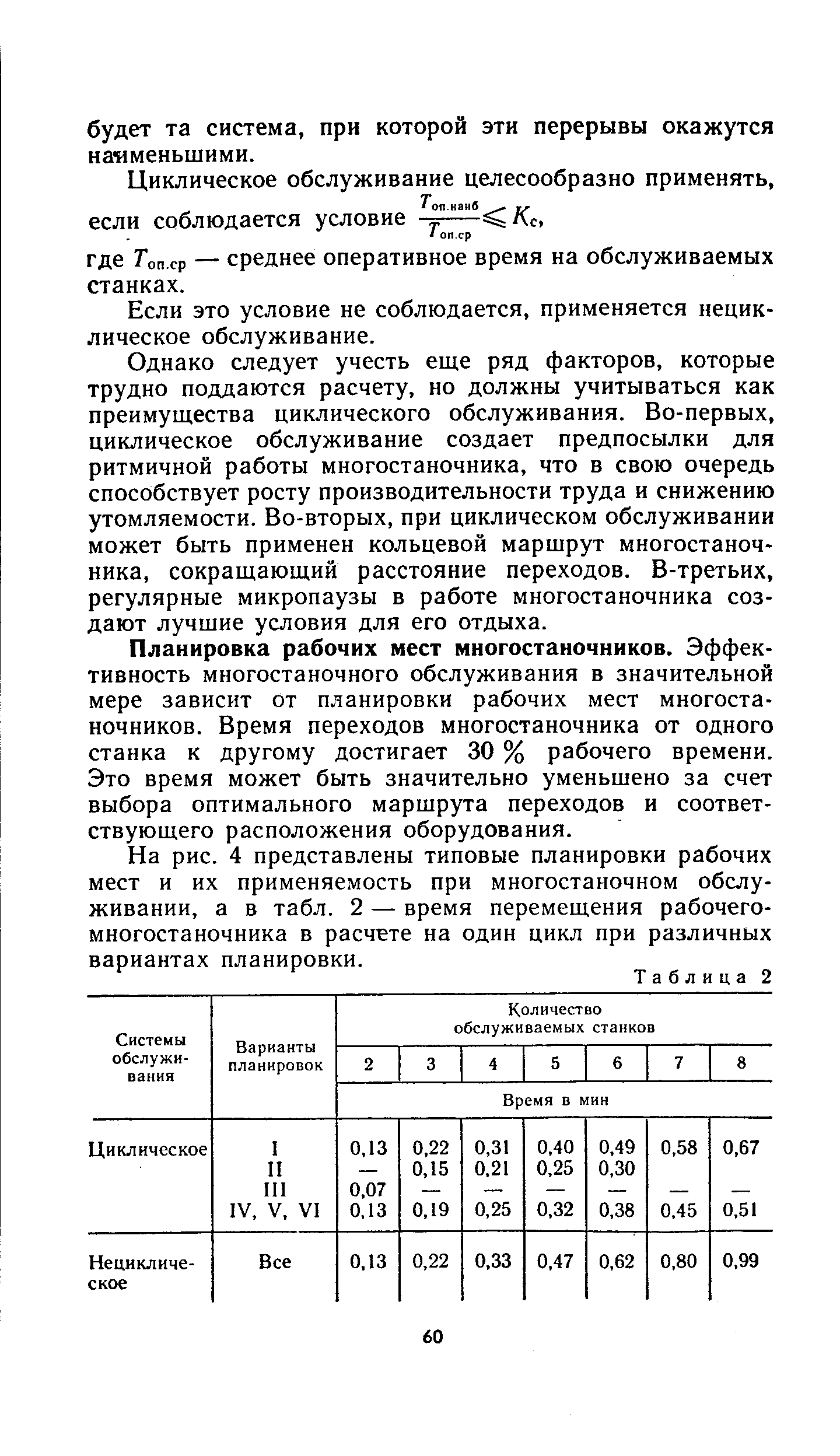 Если это условие не соблюдается, применяется нециклическое обслуживание.
