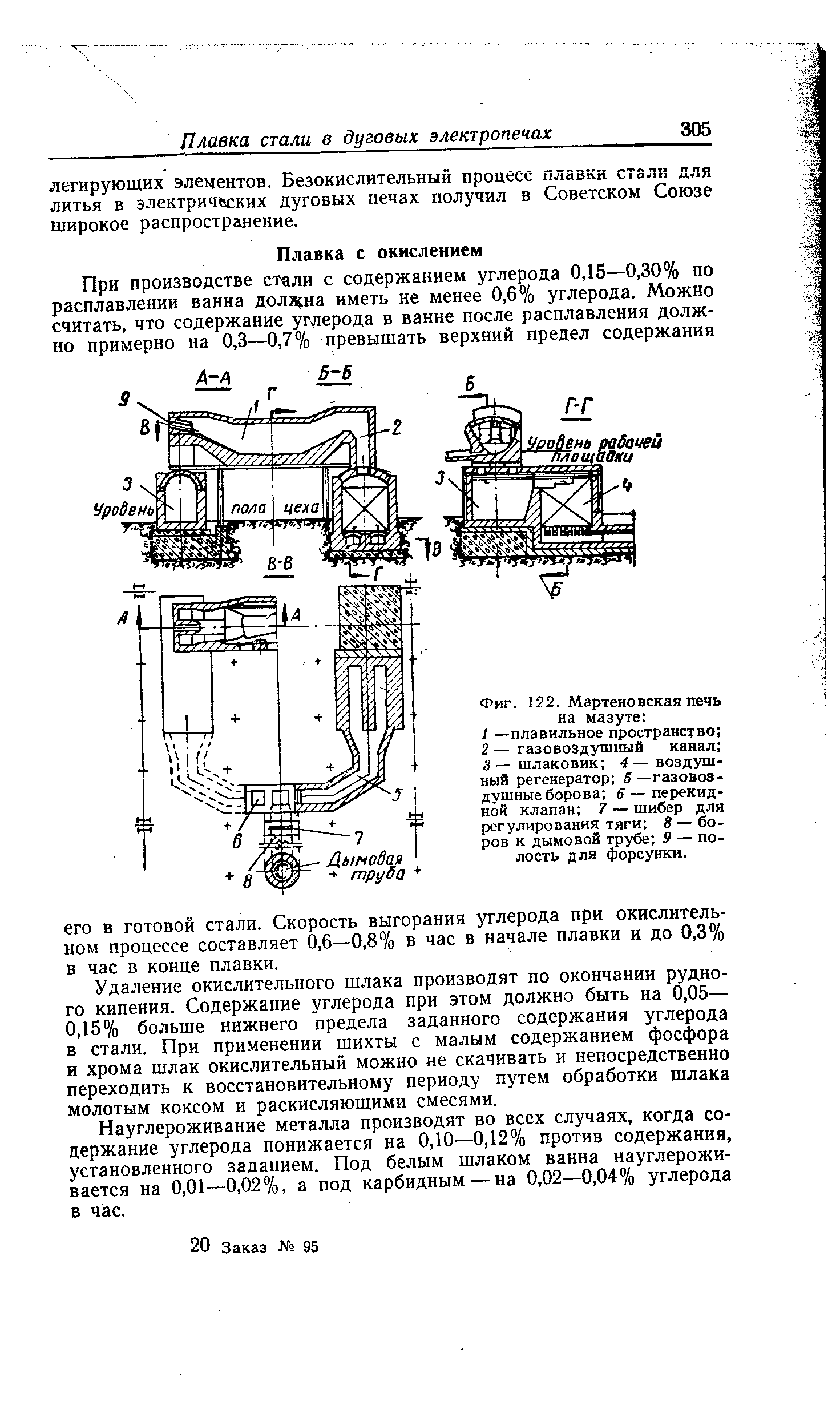 Науглероживание металла производят во всех случаях, когда содержание углерода понижается на 0,10—0,12% против содержания, установленного заданием. Под белым шлаком ванна науглероживается на 0,01—0,02%, а под карбидным —на 0,02—0,04% углерода в час.

