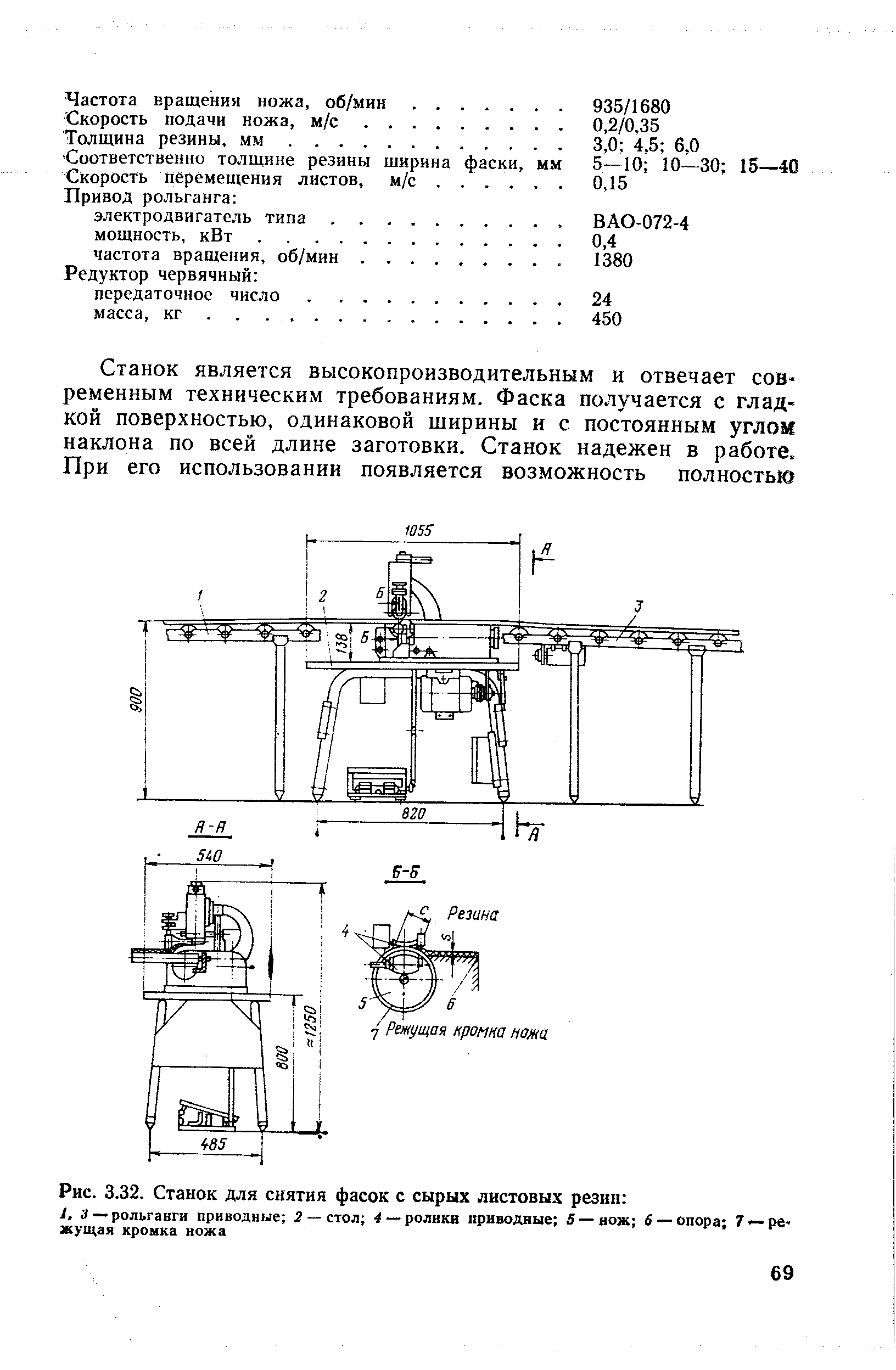 Рис. 3.32. Станок для снятия фасок с сырых листовых резин 
