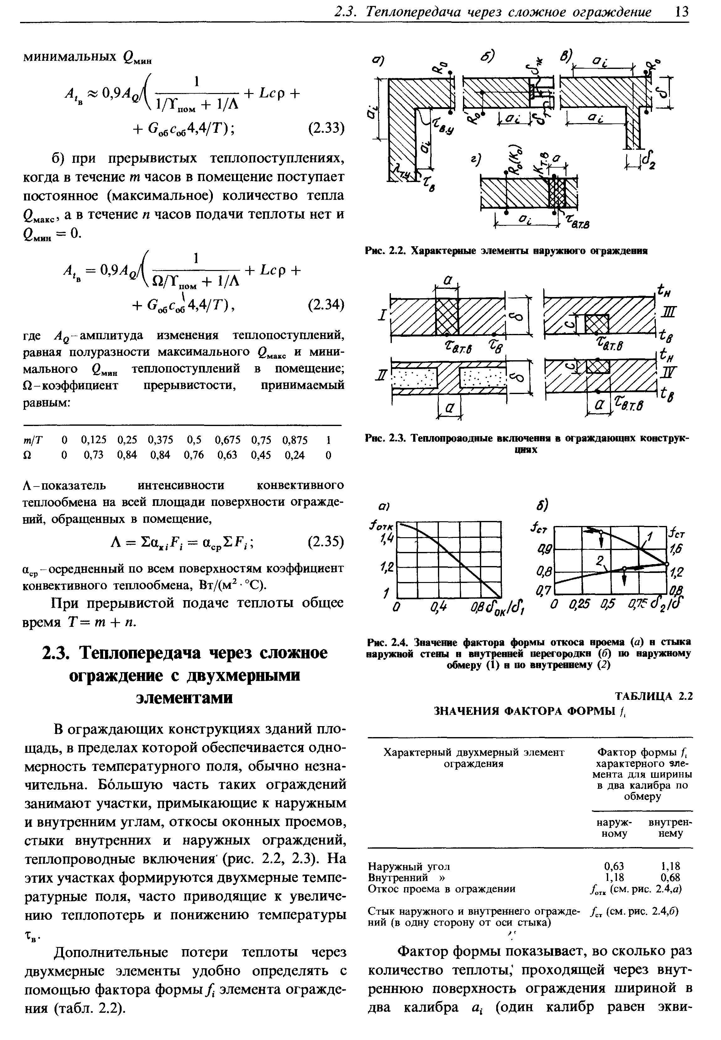 Дополнительные потери теплоты через двухмерные элементы удобно определять с помощью фактора формыэлемента ограждения (табл. 2.2).

