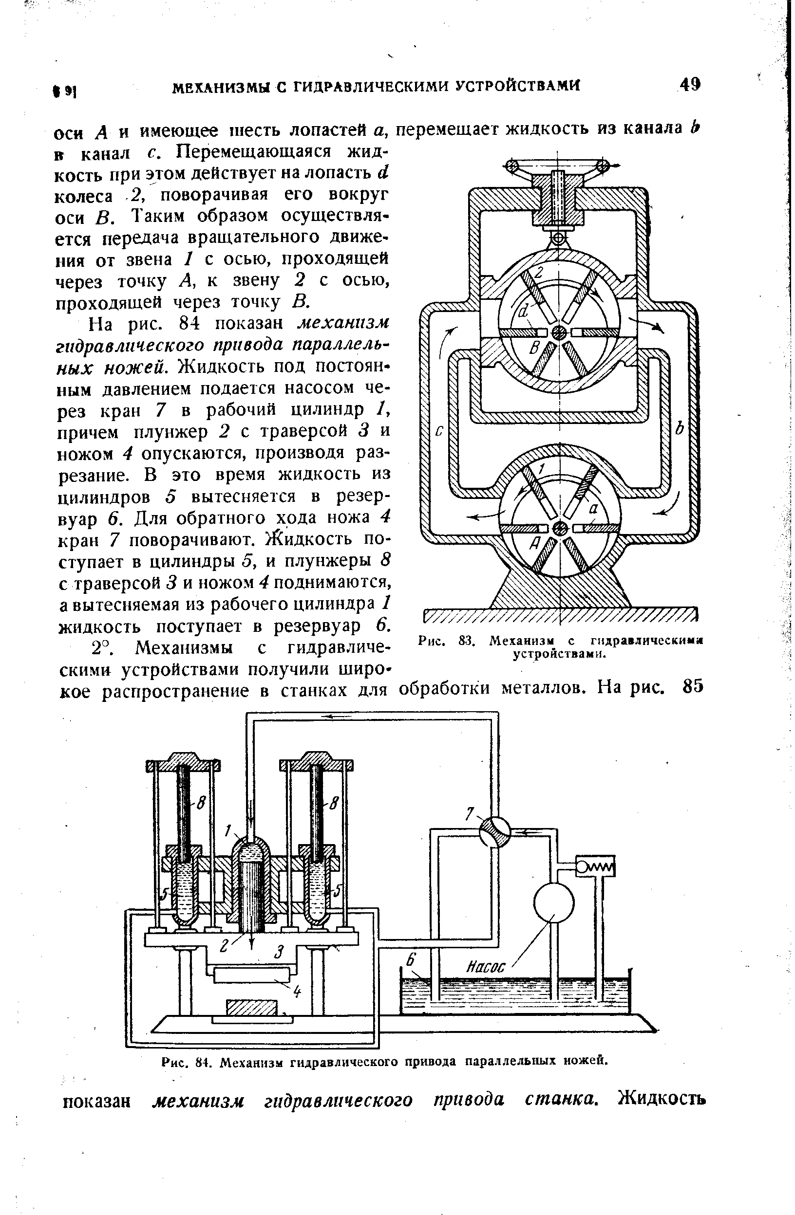 Рис. 83, Механизм с гидравлическими устройствами.
