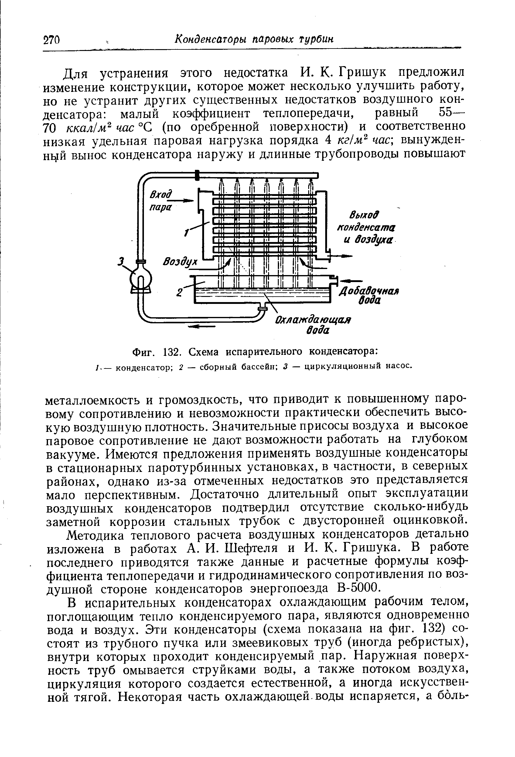 Фиг. 132. Схема испарительного конденсатора 
