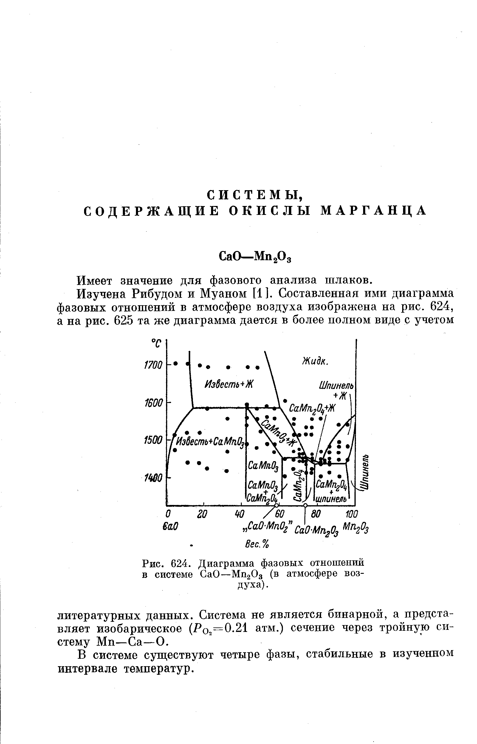 Имеет значение для фазового анализа шлаков.
