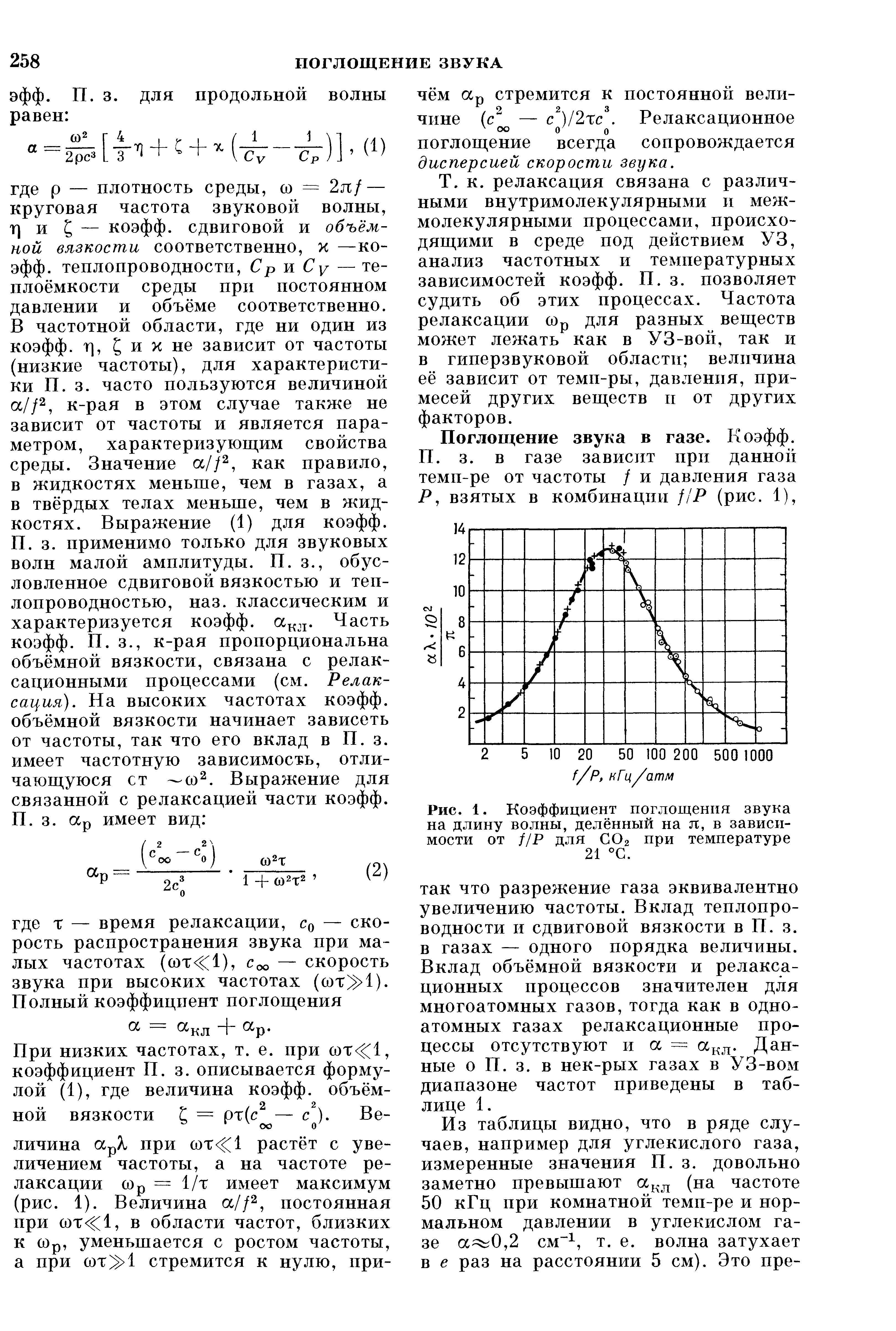 Поглощение звука. Коэффициент поглощения волн звука. Закон поглощения звука. Поглощение звука в твердых телах. Коэффициент поглощения звука формула.