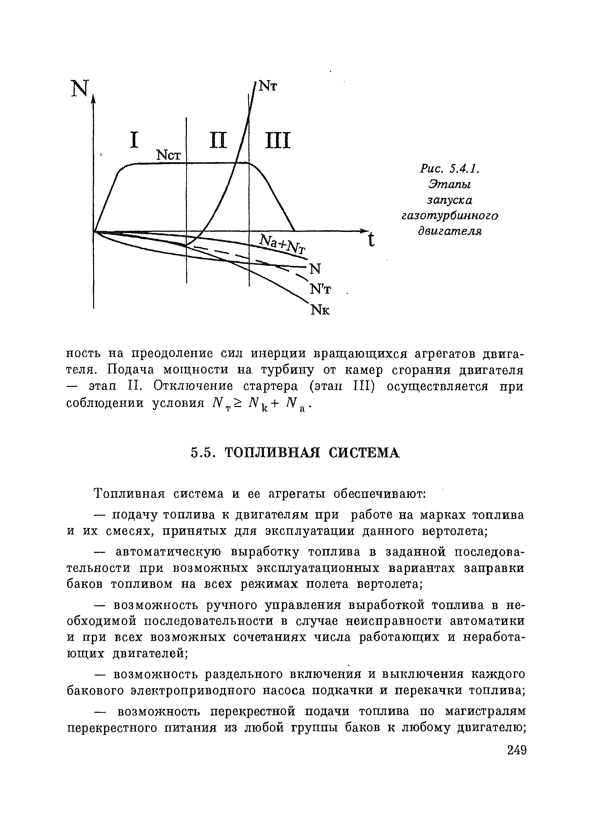 Рис. 5.4.1. <a href="/info/109996">Этапы запуска</a> газотурбинного двигателя
