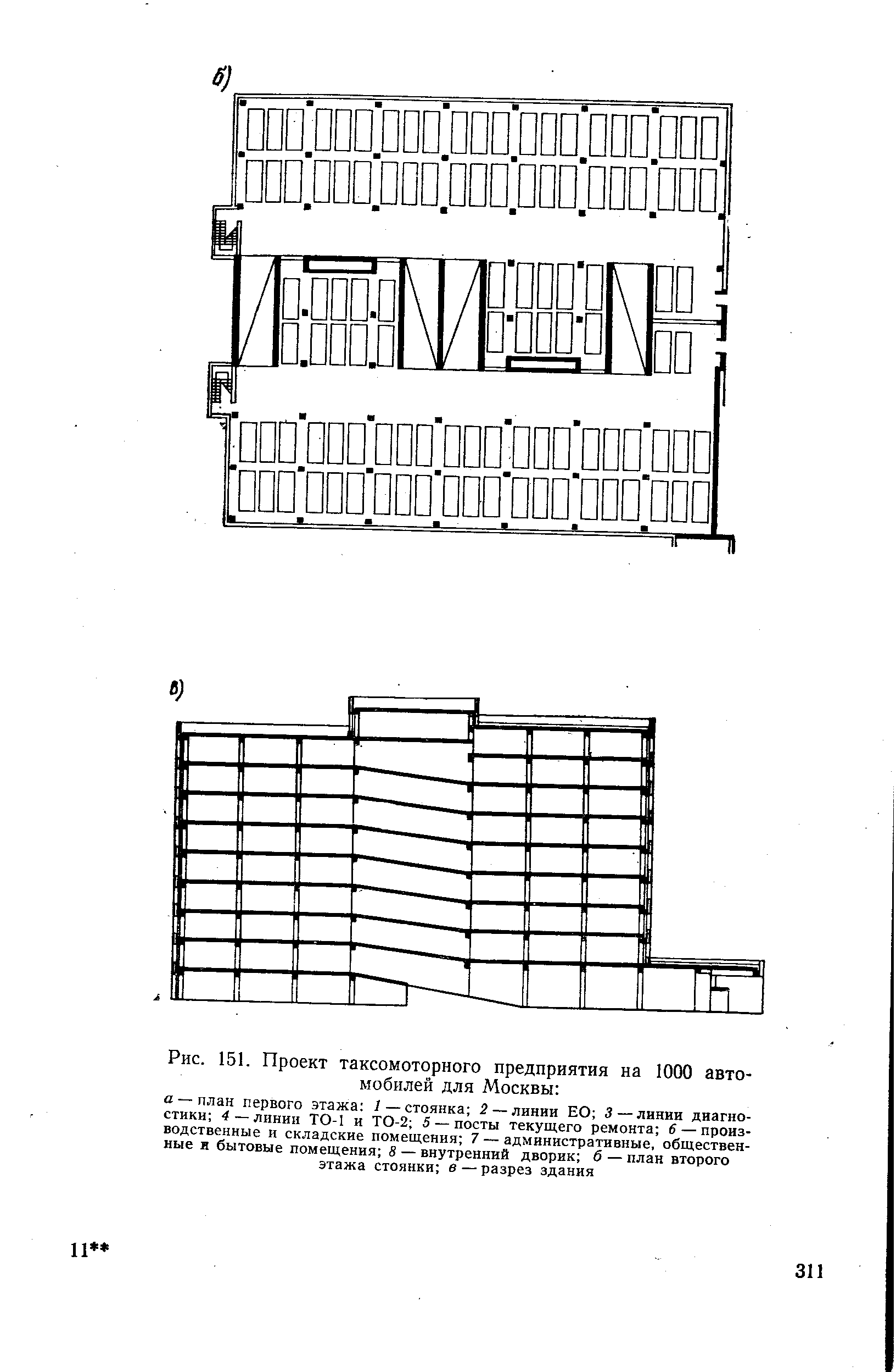 Рис. 151. Проект таксомоторного предприятия на 1000 автомобилей для Москвы а —план первого этажа / —стоянка 2 —линии ЕО 3 —линии диагностики 4 —линии ТО-1 и ТО-2 5 — посты <a href="/info/114489">текущего ремонта</a> 6 — произ-водственные и <a href="/info/688662">складские помещения</a> 7 — администратнвные, общественные н бытовые помещения 8 — внутренний дворик б — план второго этажа стоянки в — разрез здания
