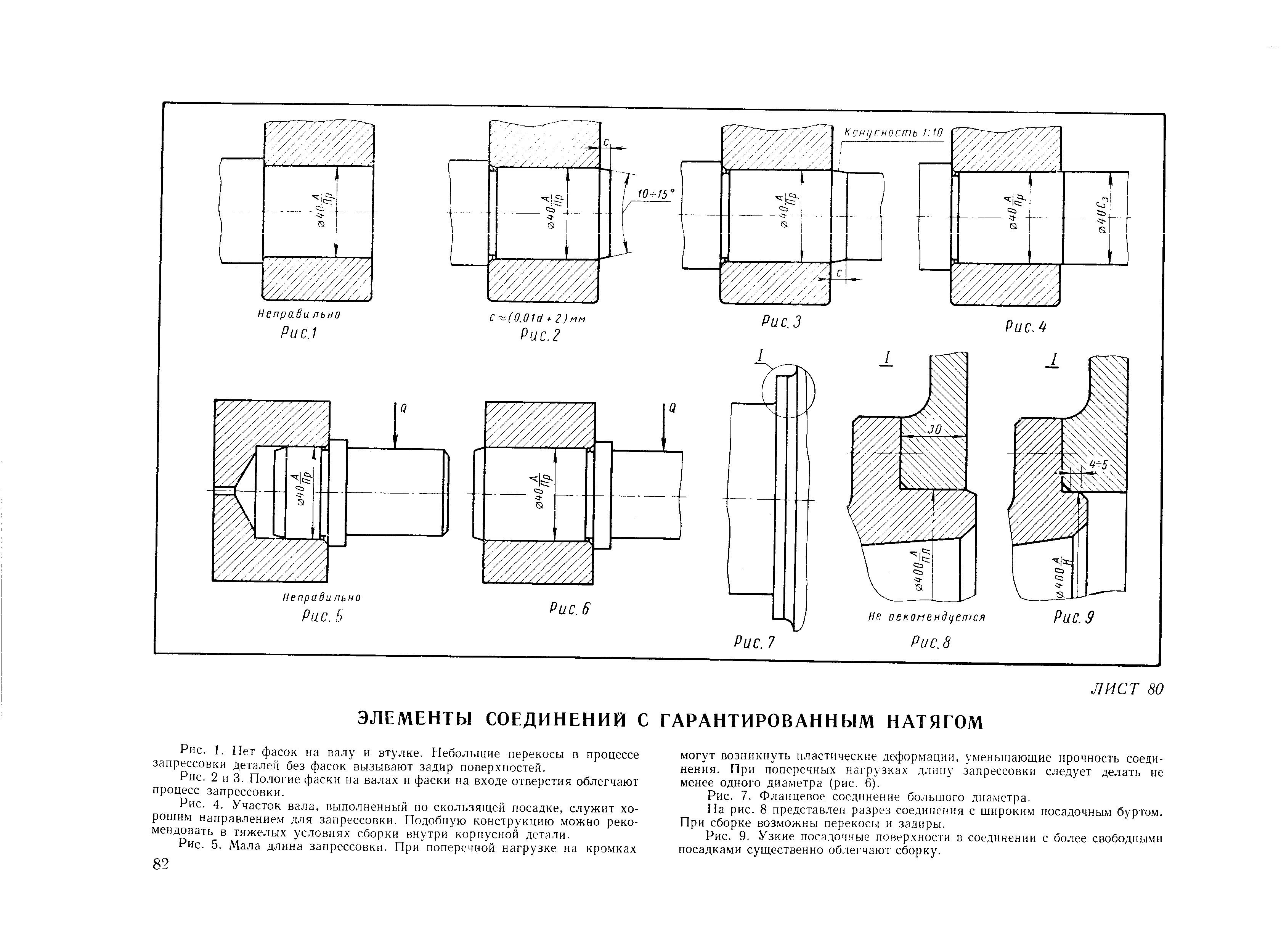 Посадки на чертеже. Посадка с натягом втулка чертеж. Втулка для запрессовки чертеж. Соединение с натягом чертеж. Фаска для запрессовки втулок.