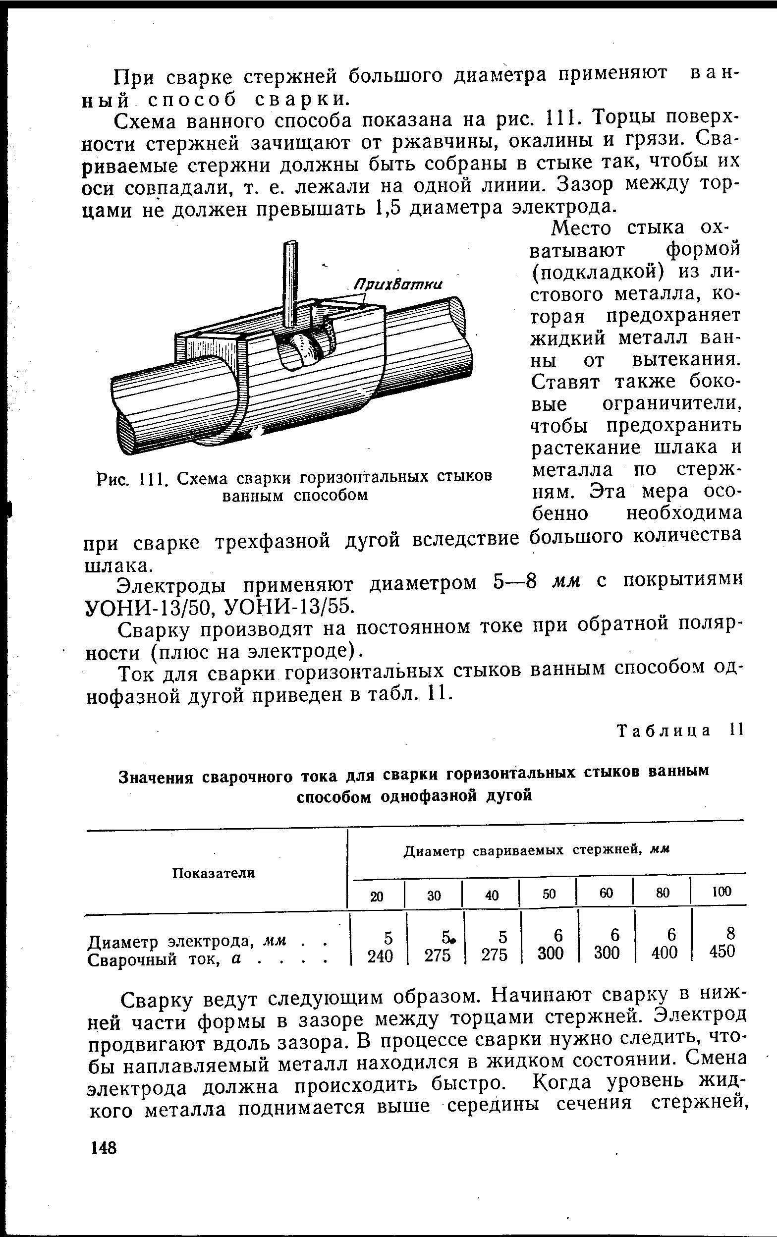 Рис. 111. Схема сварки горизонтальных стыков ванным способом
