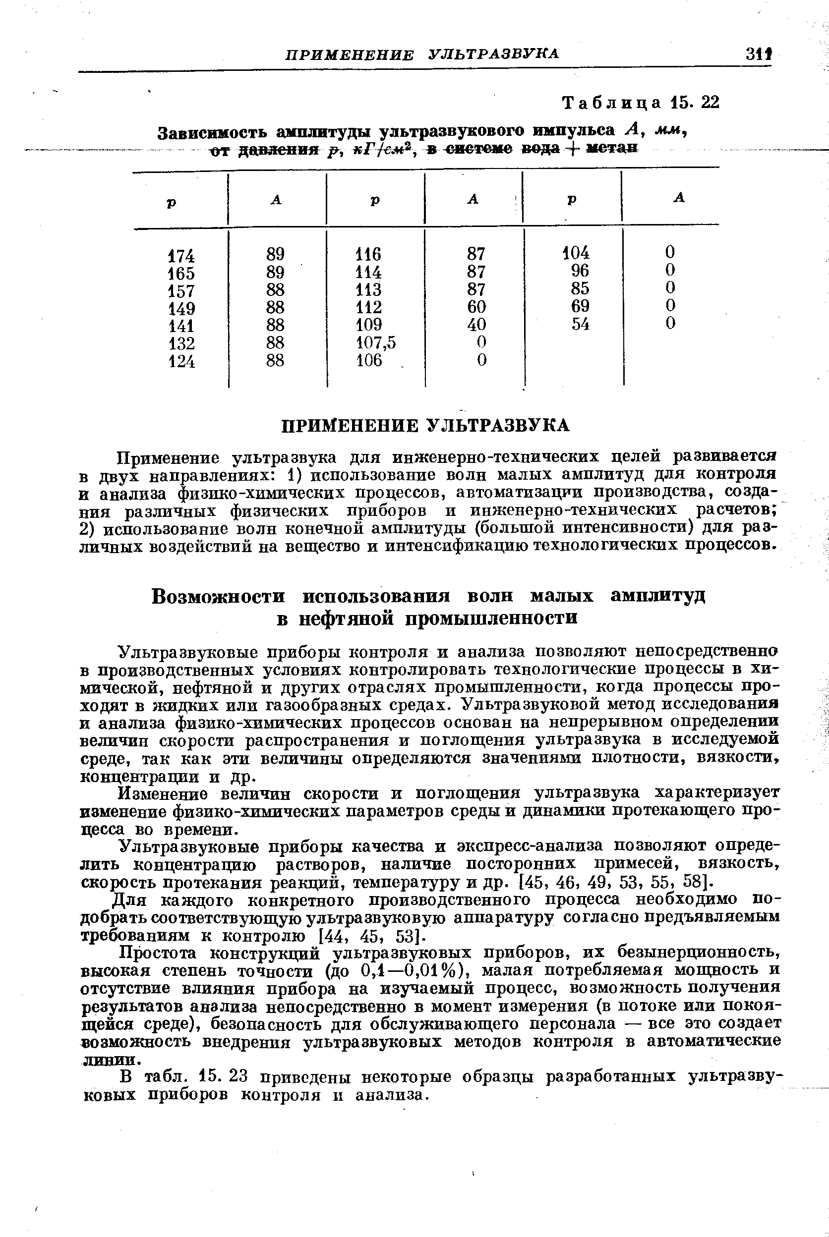 Применение ультразвука для инженерно-технических целей развивается в двух направлениях 1) использование волн малых амплитуд для контроля и анализа физико-химических процессов, автоматизации производства, создания различных физических приборов и инженерно-технических расчетов 2) использование волн конечной амплитуды (большой интенсивности) для различных воздействий на веш ество и интенсификацию технологических процессов.
