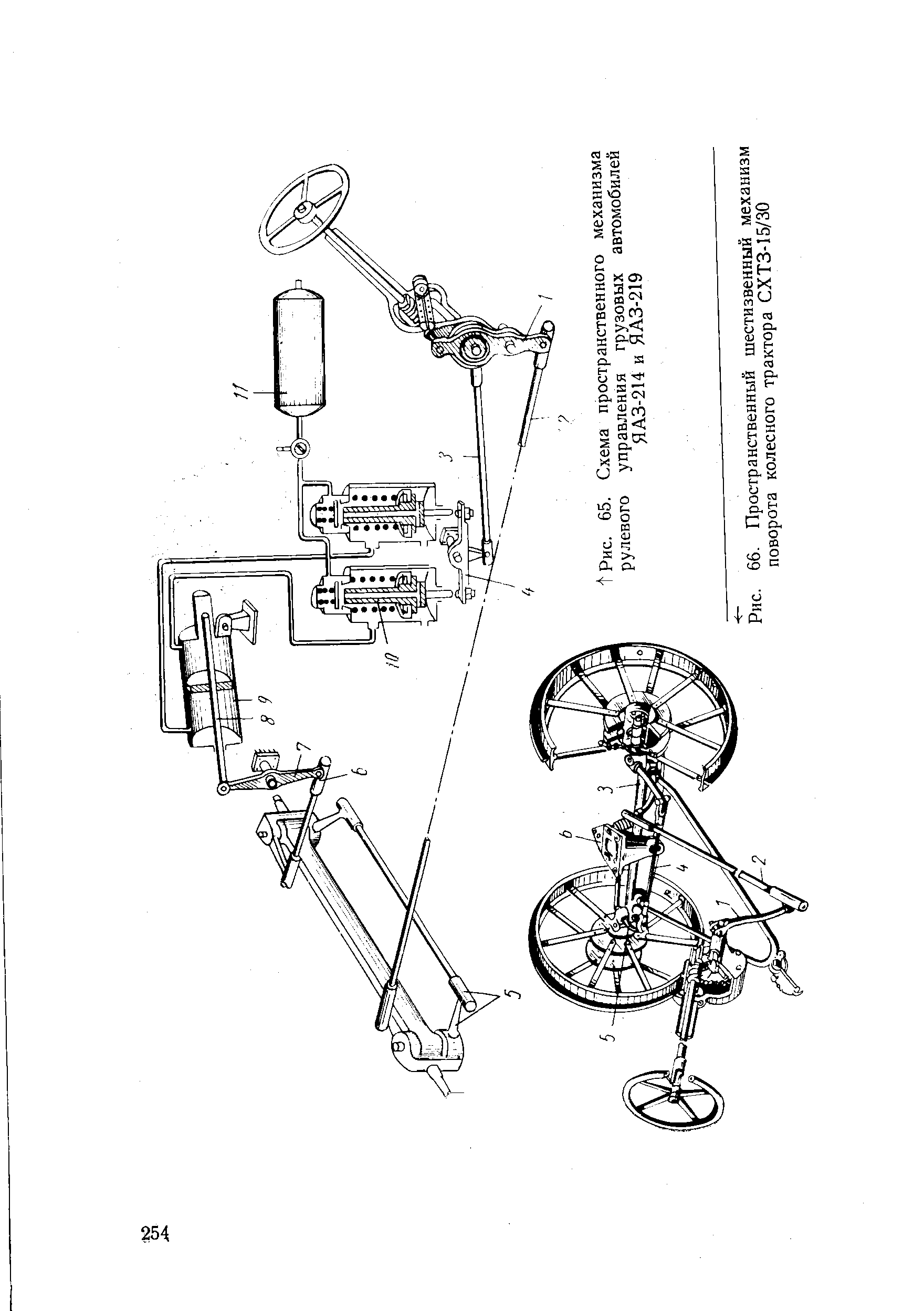 Рис. 66. Пространственный шестизвенный механизм поворота колесного трактора XT3-I5/30
