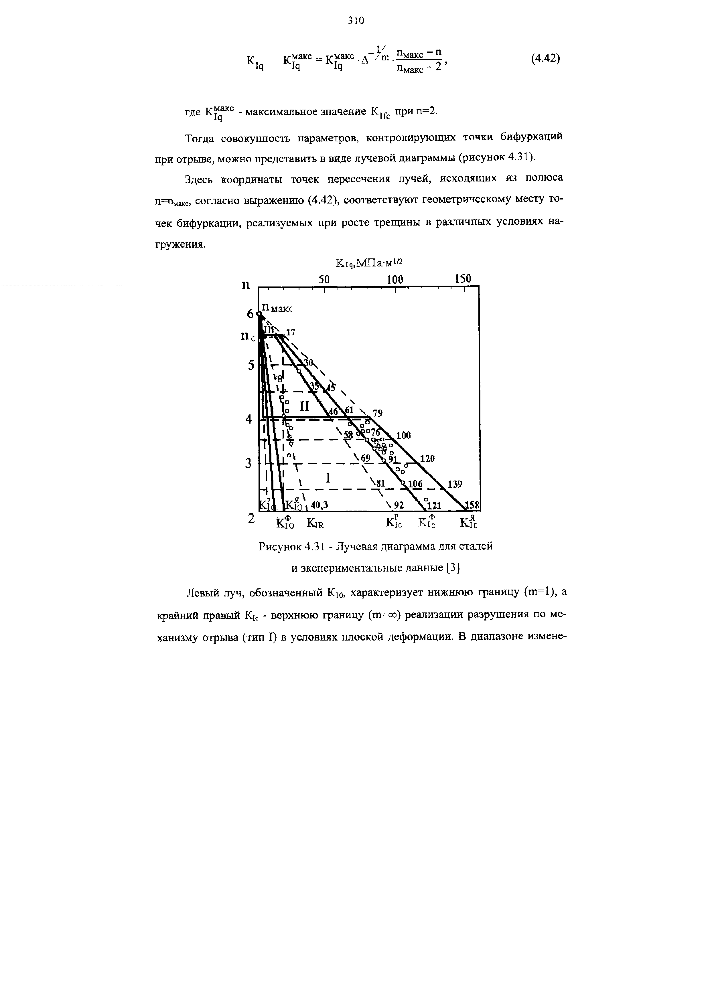 Рисунок 4.31 - Лучевая диаграмма для сталей и экспериментальные данные [3]
