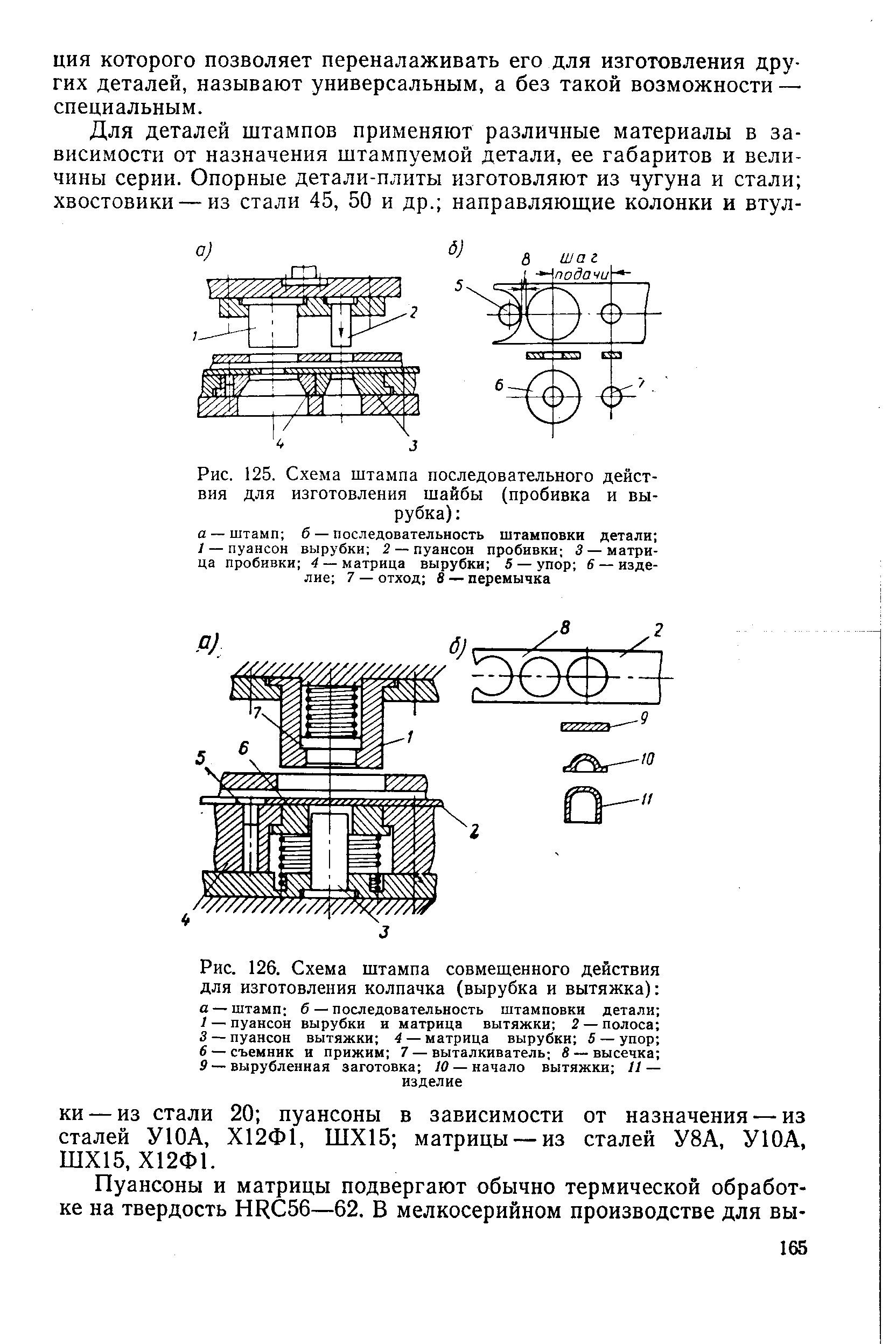 Рис. 126. Схема штампа совмещенного действия для изготовления колпачка (вырубка и вытяжка) 
