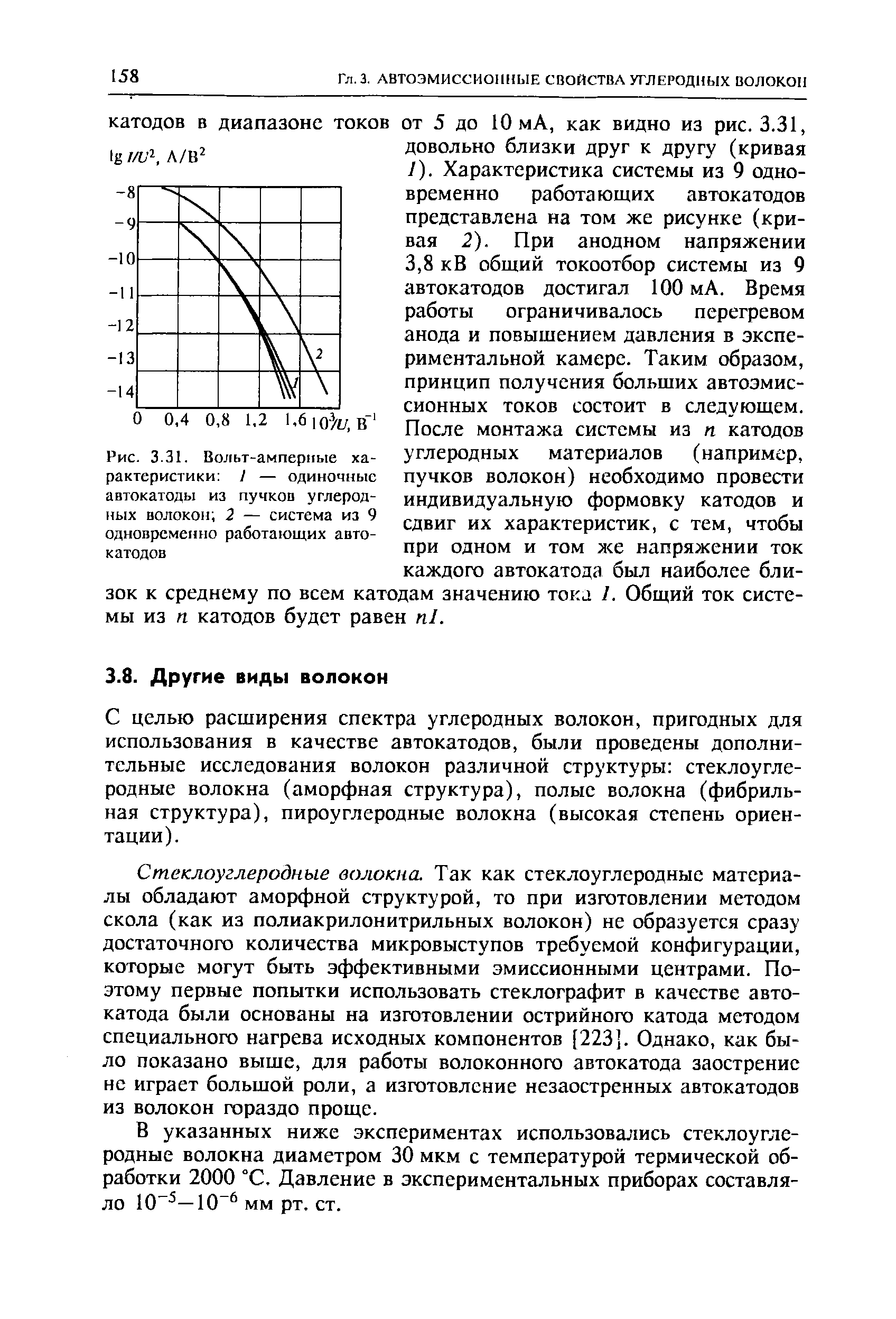 В указанных ниже экспериментах использова/шсь стеклоуглеродные волокна диаметром 30 мкм с температурой термической обработки 2000 °С, Давление в экспериментальных приборах составляло 10 —10 мм рт, ст.
