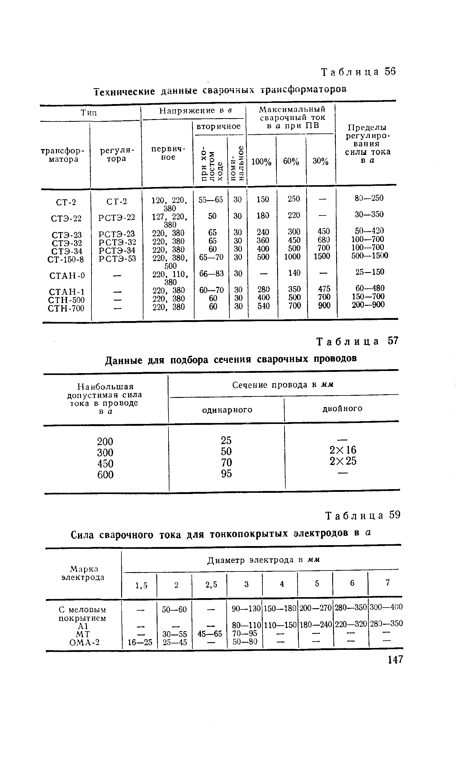 Таблица 55 Технические данные сварочных трансформаторов
