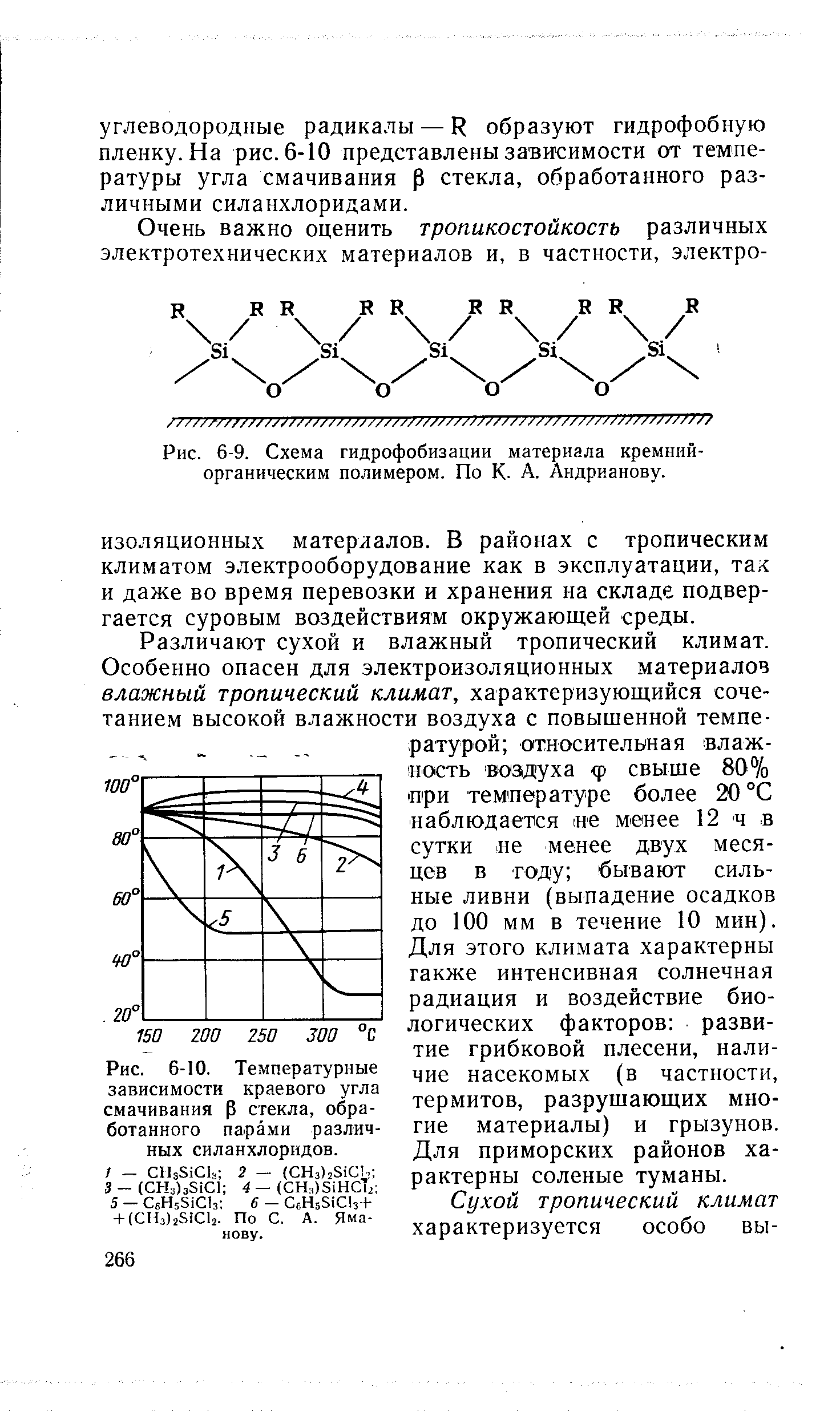 Рис. 6-9. Схема гидрофобизации материала кремний-органическим полимером. По К. А. Андрианову.
