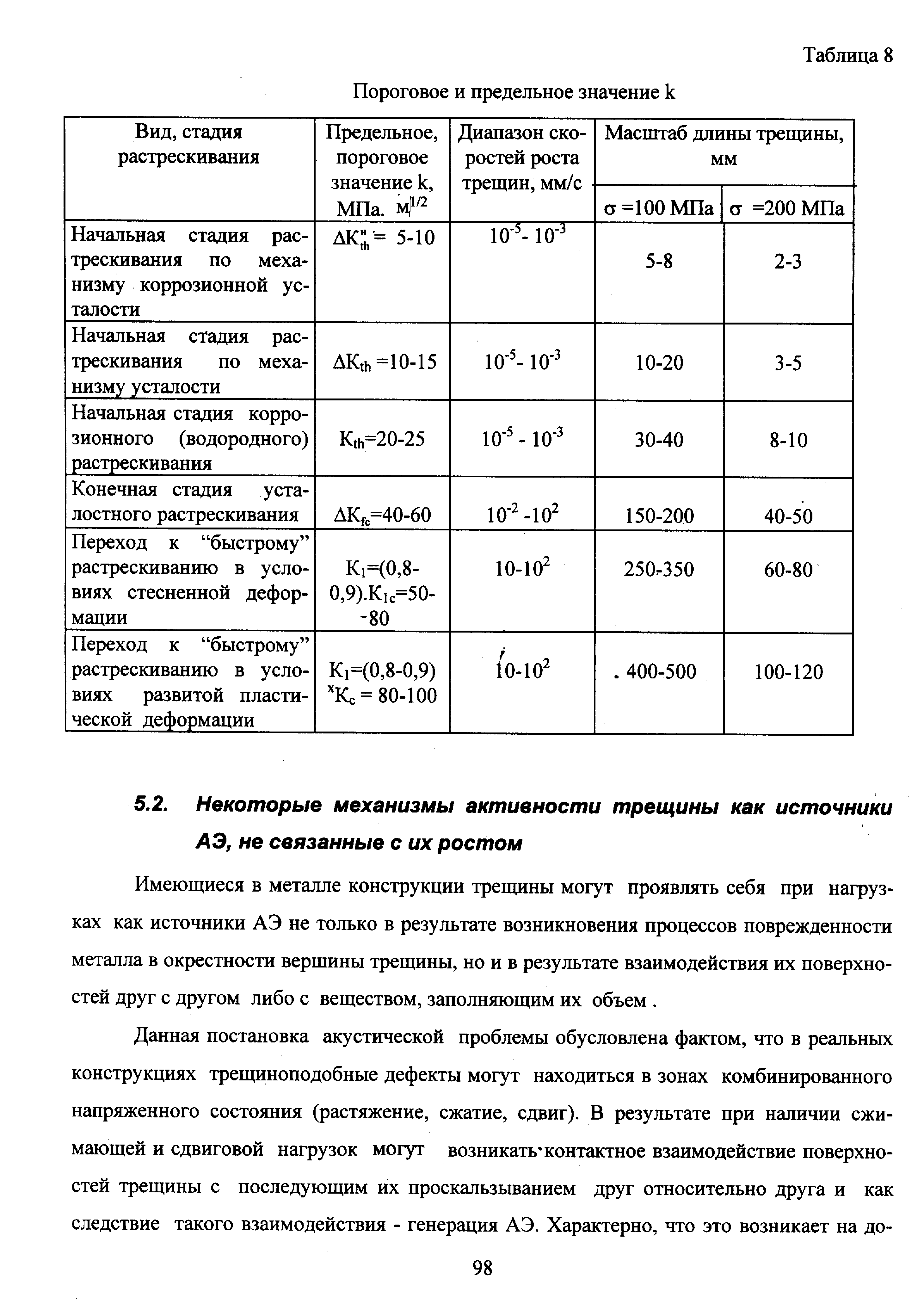 Имеющиеся в металле конструкции трещины могут проявлять себя при нагрузках как источники АЭ не только в результате возникновения процессов поврежденности металла в окрестности вершины трещины, но и в результате взаимодействия их поверхностей друг с другом либо с веществом, заполняющим их объем. 
