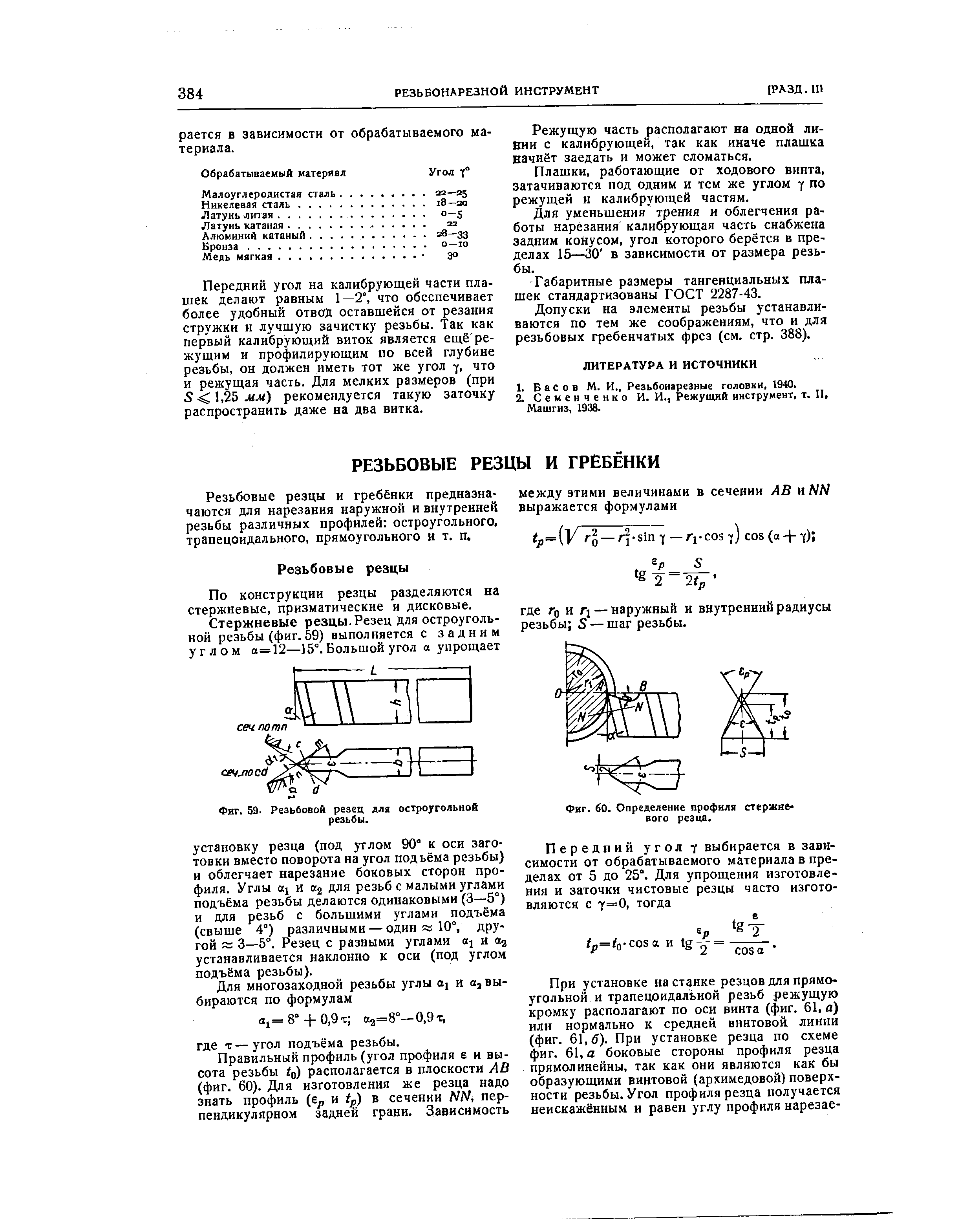 Резьбовой резец для наружной резьбы углы заточки. Угол подъема резьбы. Стержень резца. Угол подъема резьбы винта.