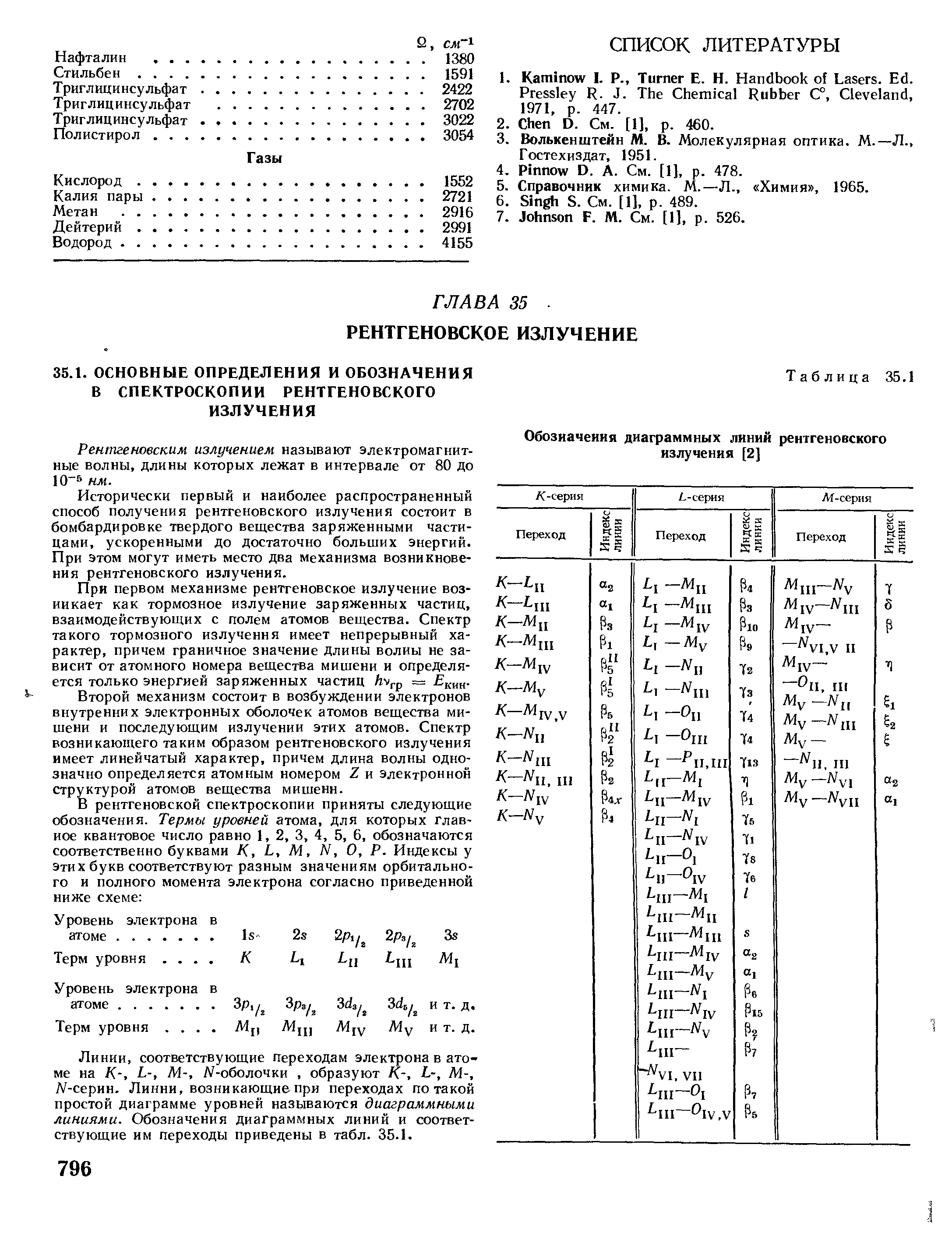 Кислород. 52 5. Справочник химика. М.—Л., Химия , 1965.
