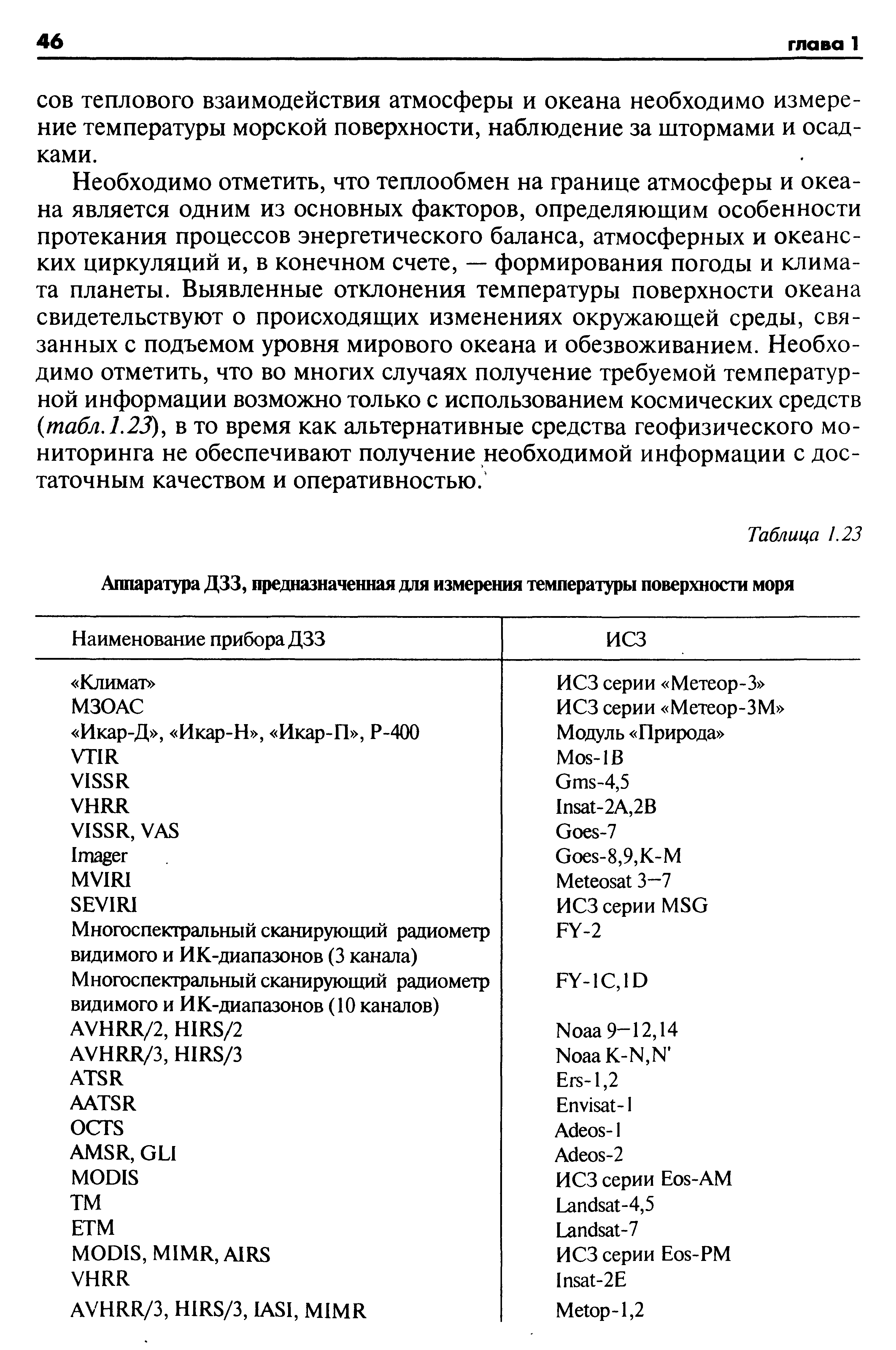 СОВ теплового взаимодействия атмосферы и океана необходимо измерение температуры морской поверхности, наблюдение за штормами и осадками.
