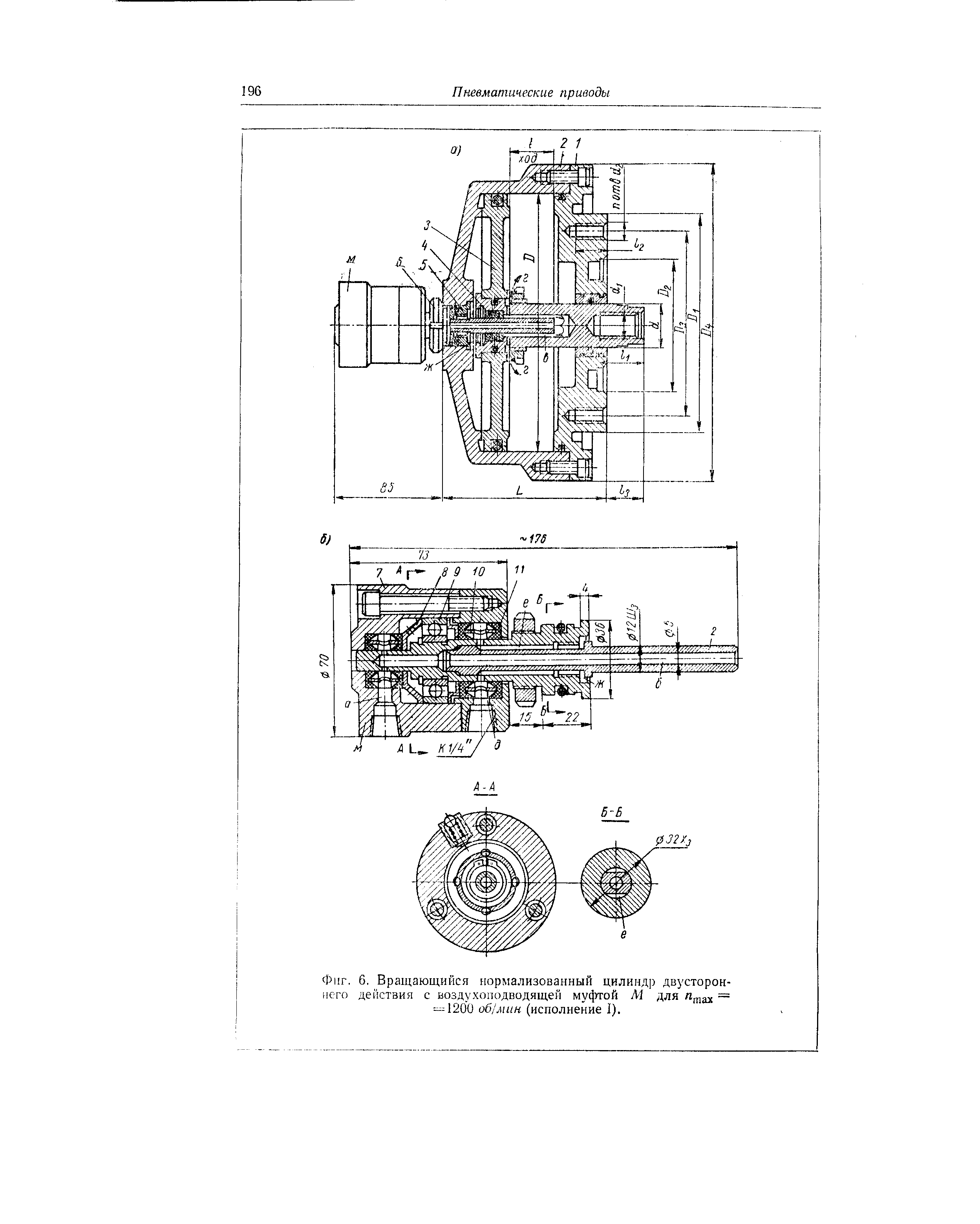 Фиг. 6. Вращающийся нормализованный цилиндр двустороннего действия с воздухоподводящей муфтой М для п — — 1200 об мин (исполнение 1).
