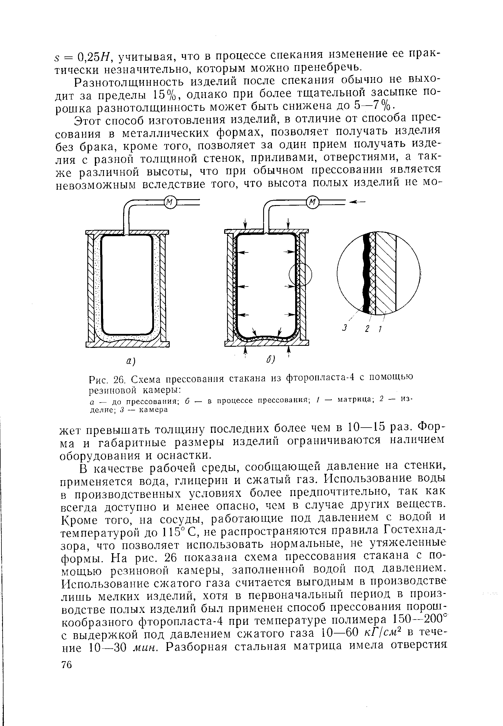 Рис. 26. Схема прессования стакана из фторопласта-4 с помощь.ю резиновой камеры 
