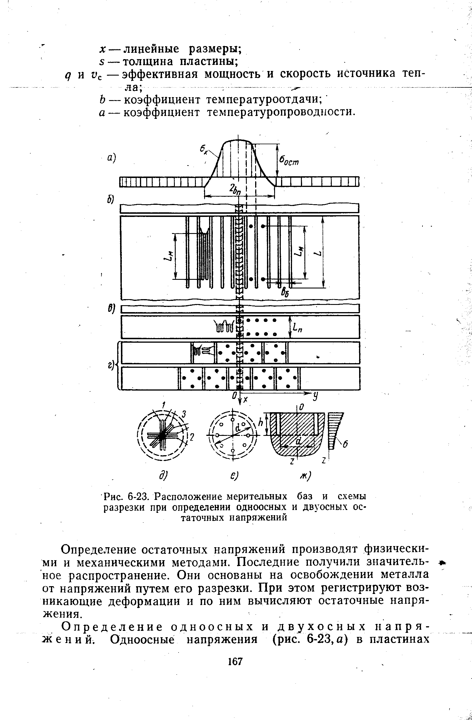 Рис. 6-23. Расположение мерительных баз и схемы разрезки при определении одноосных и двуосных остаточных напряжений
