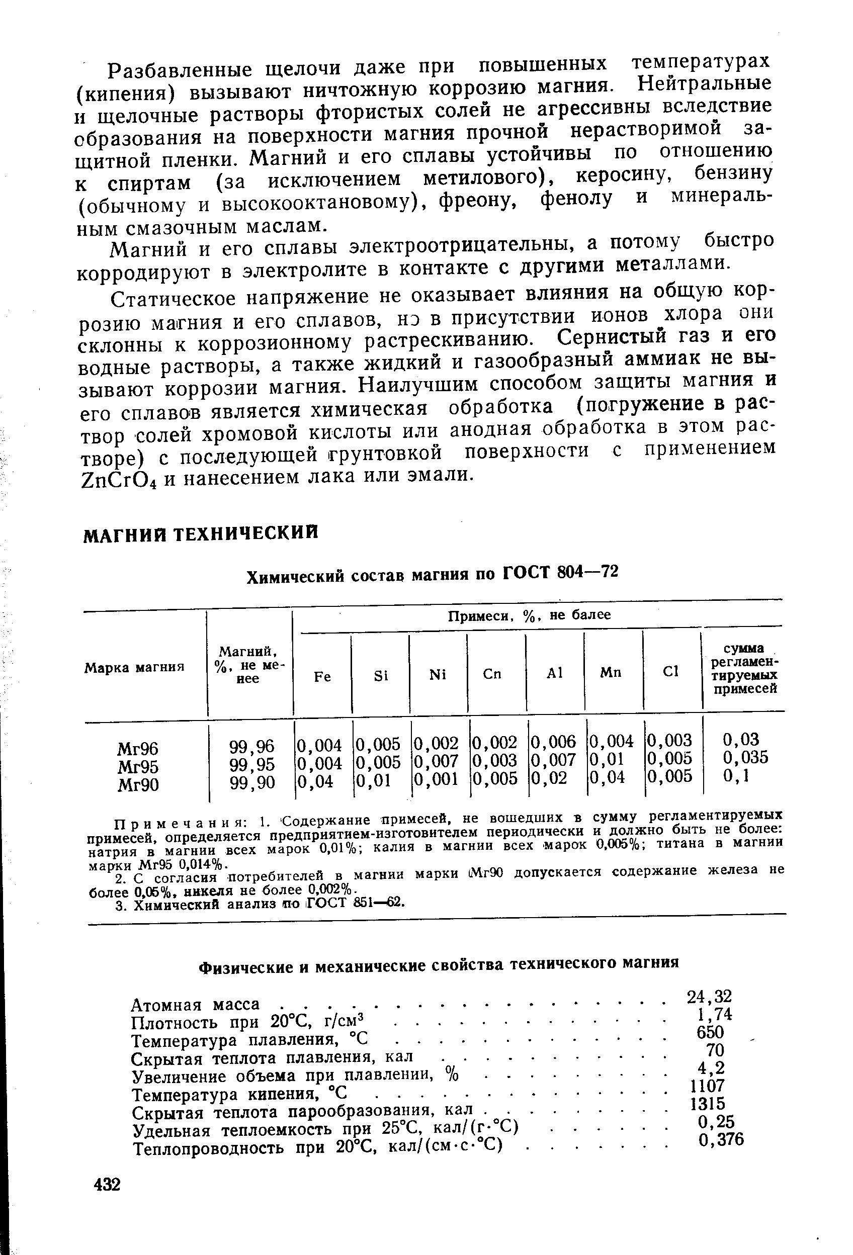 Примечания 1. Содержание примесей, не вошедших в сумму регламентируемых примесей, определяется предприятием-изготовителем периодически и должно быть не более натрия в магнии всех марок 0,01% калия в магнии всех арок 0,005% титана в магнии марки Мг95 0,014%.
