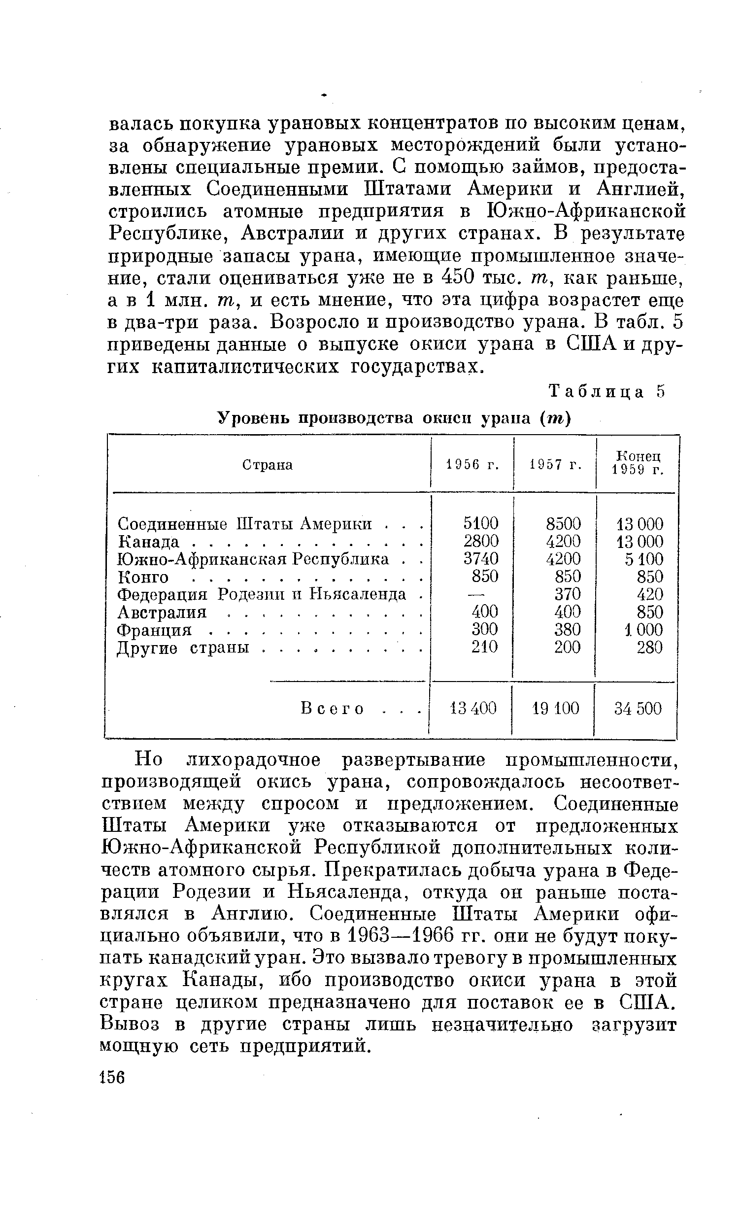 Но лихорадочное развертывание промышленности, производящей окись урапа, сопровождалось несоответствием между спросом и предложением. Соединенные Штаты Америки уже отказываются от предложенных Южно-Африканской Республикой дополнительных количеств атомного сырья. Прекратилась добыча урана в Федерации Родезии и Ньясаленда, откуда он раньше поставлялся в Англию. Соединенные Штаты Америки официально объявили, что в 1963—1966 гг. они не будут покупать канадский уран. Это вызвало тревогу в промышленных кругах Канады, ибо производство окиси урана в этой стране целиком предназначено для поставок ее в США. Вывоз в другие страны лишь незначительно загрузит мощную сеть предприятий.
