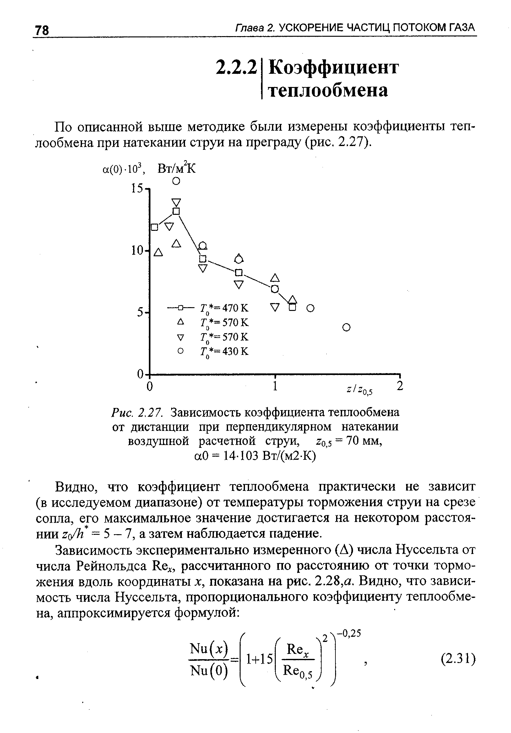 По описанной выше методике были измерены коэффициенты теплообмена при натекании струи на преграду (рис. 2.27).
